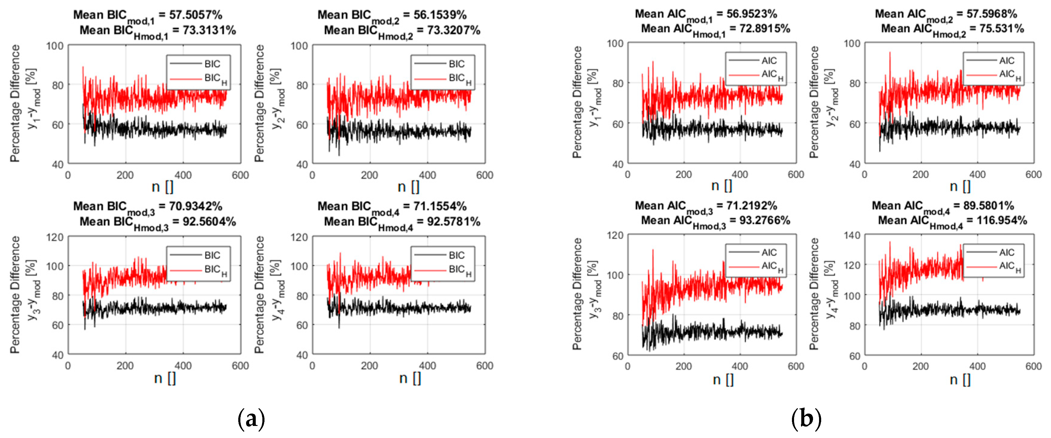 Entropy 21 00394 g006 Entropy 21 00394 g006