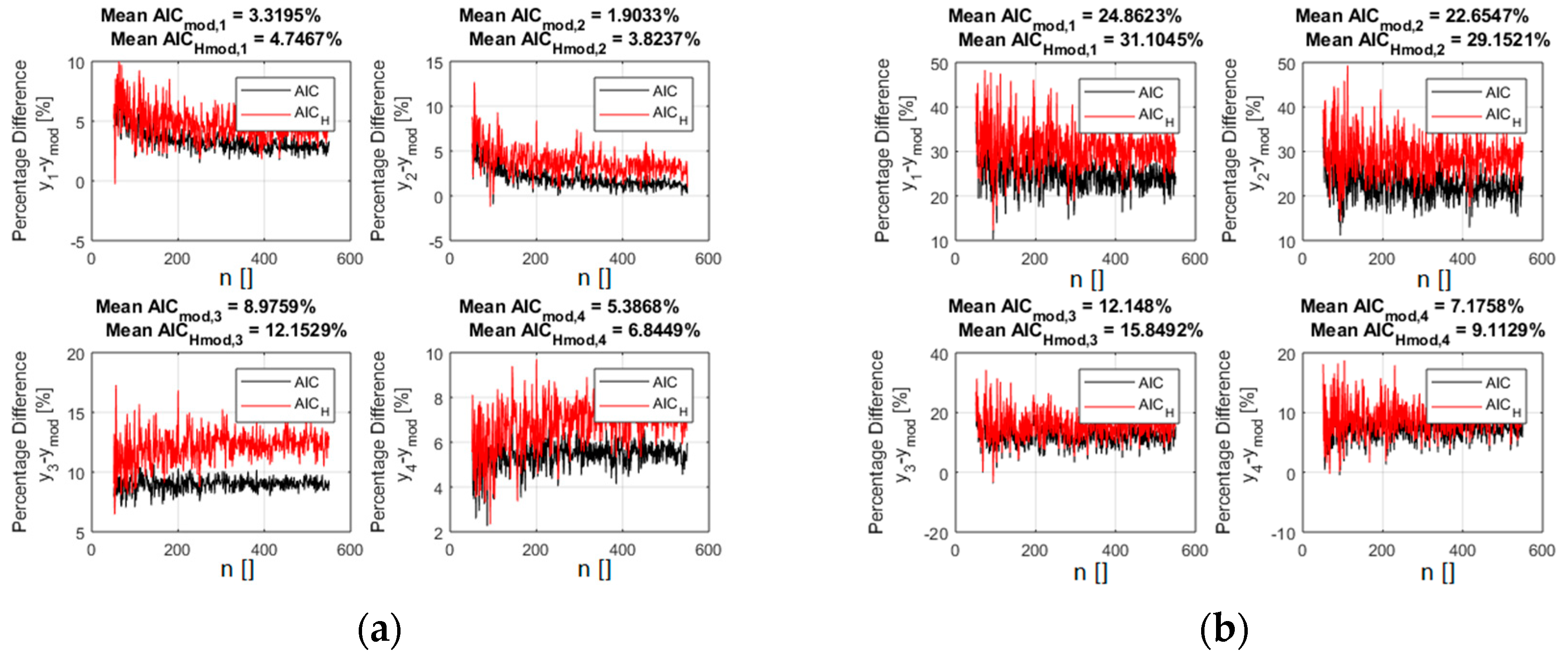 Entropy 21 00394 g008 Entropy 21 00394 g008