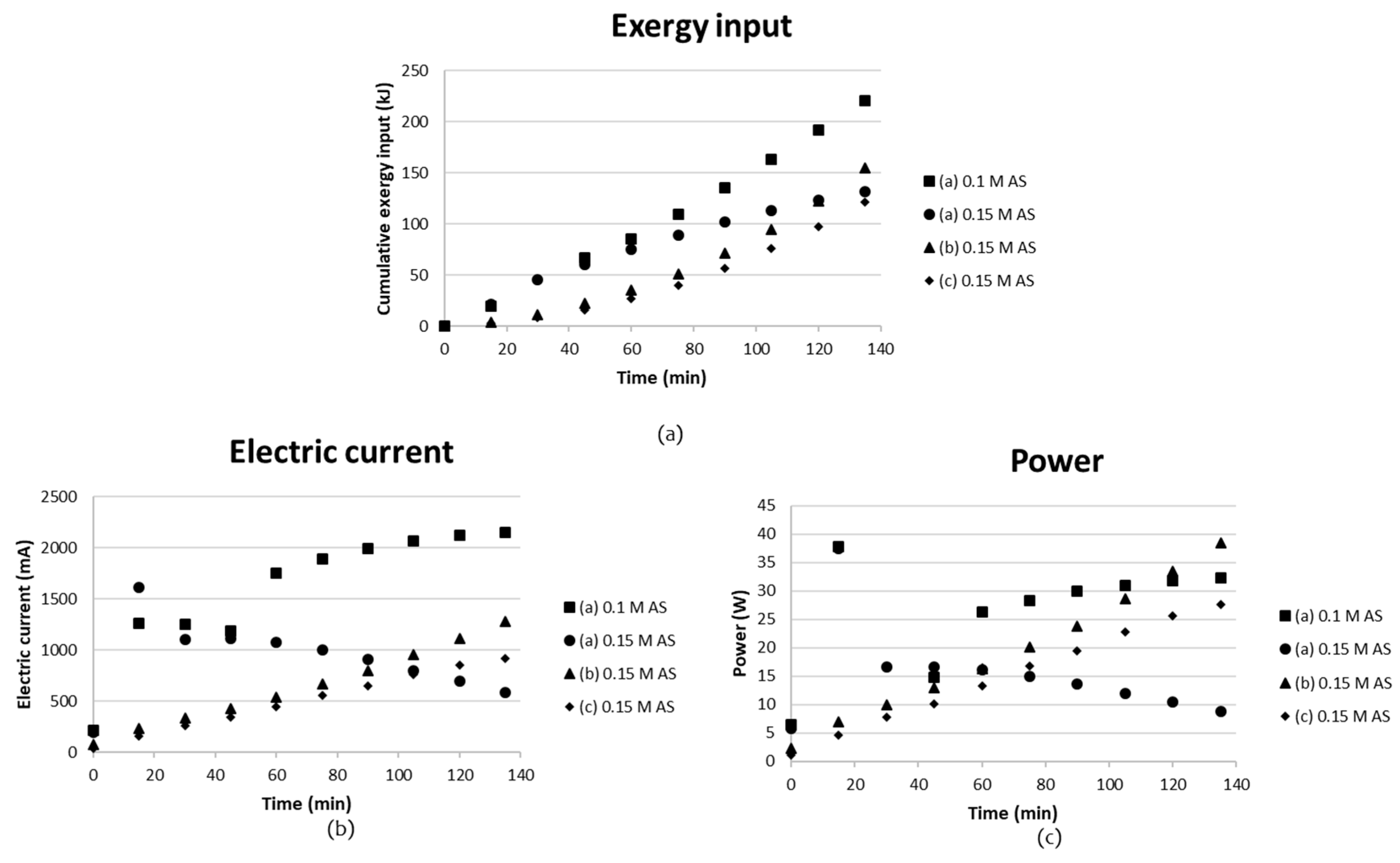 Entropy 21 00395 g012
