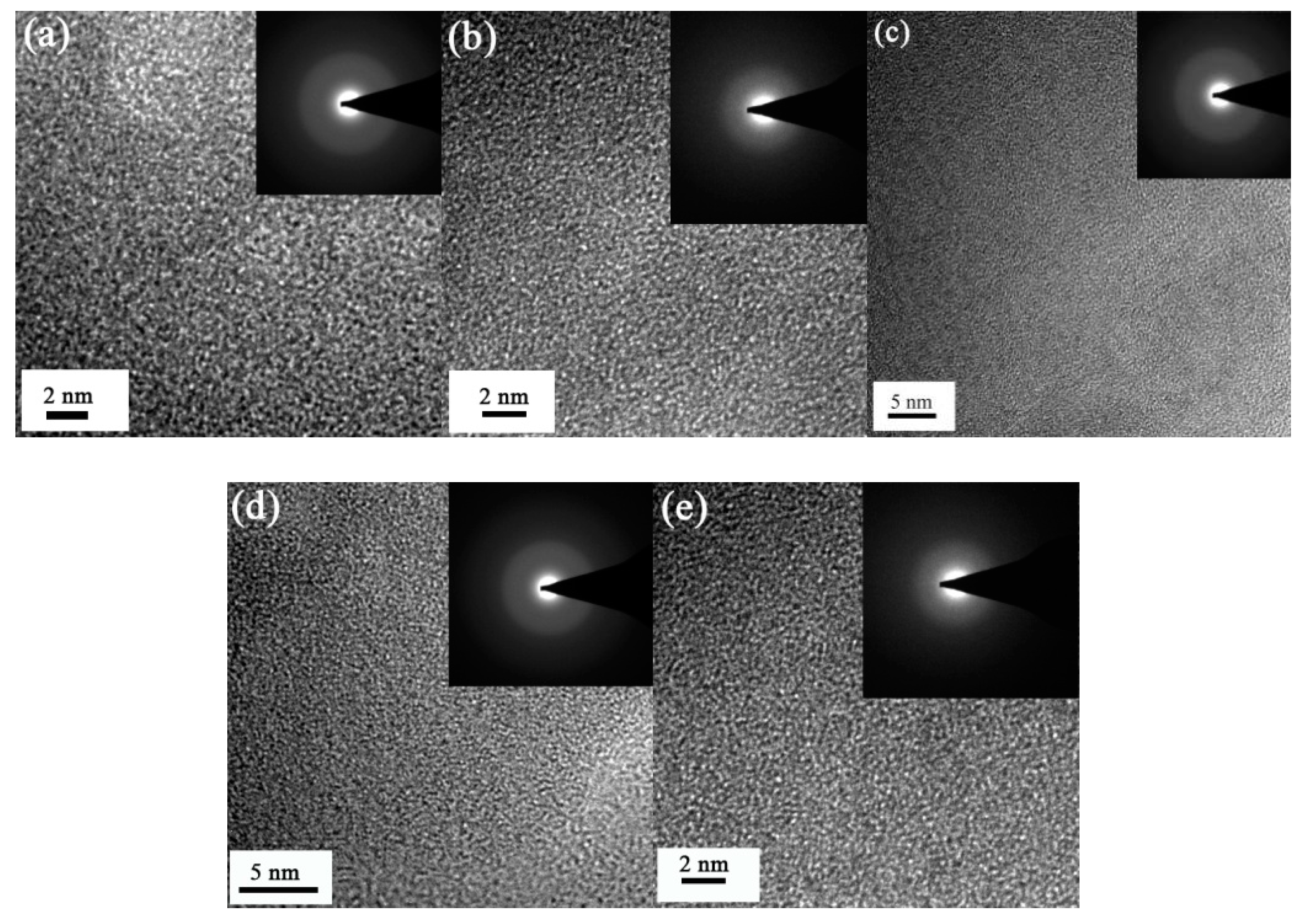 Entropy 21 00396 g009