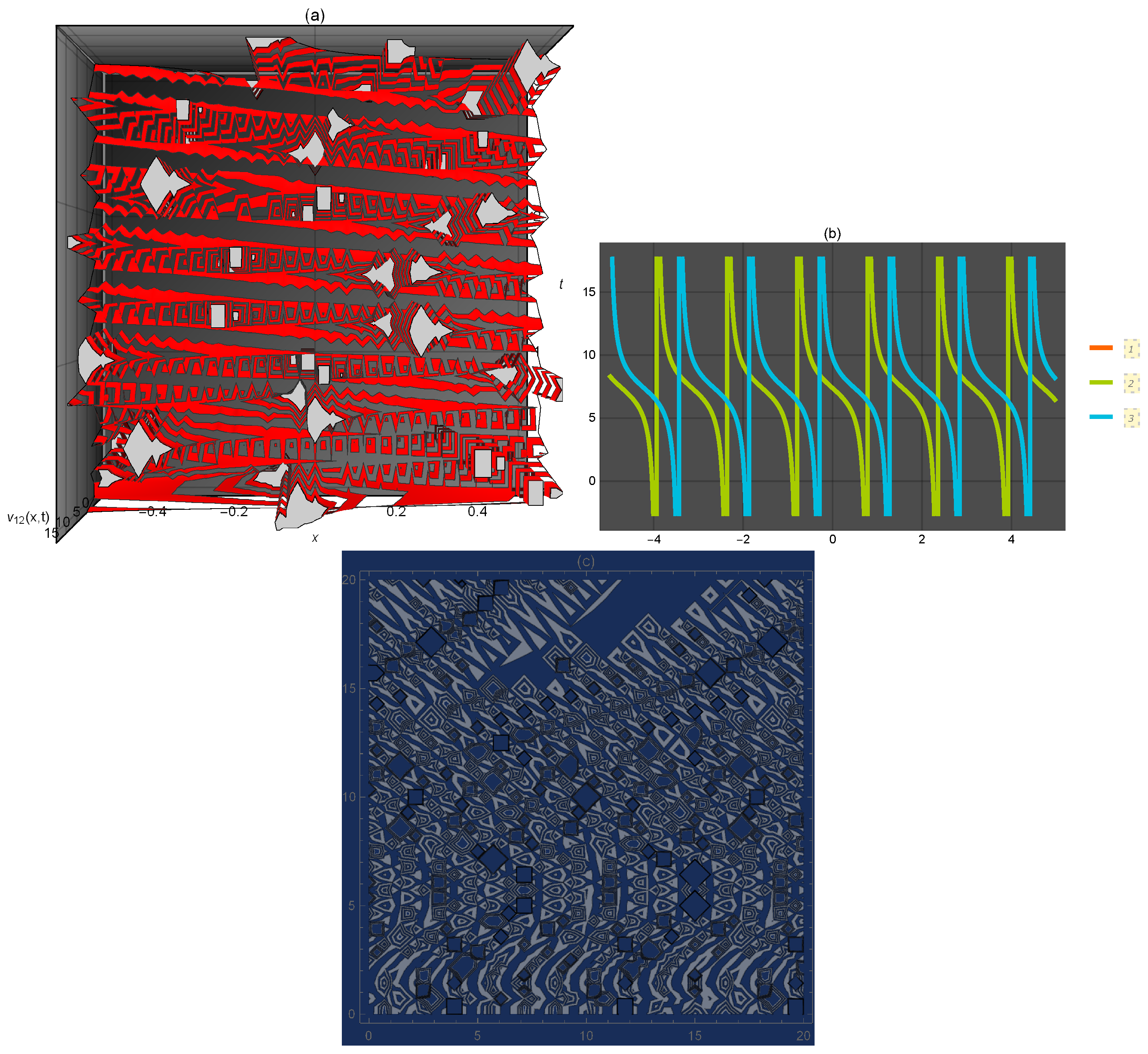 Entropy 21 00397 g002