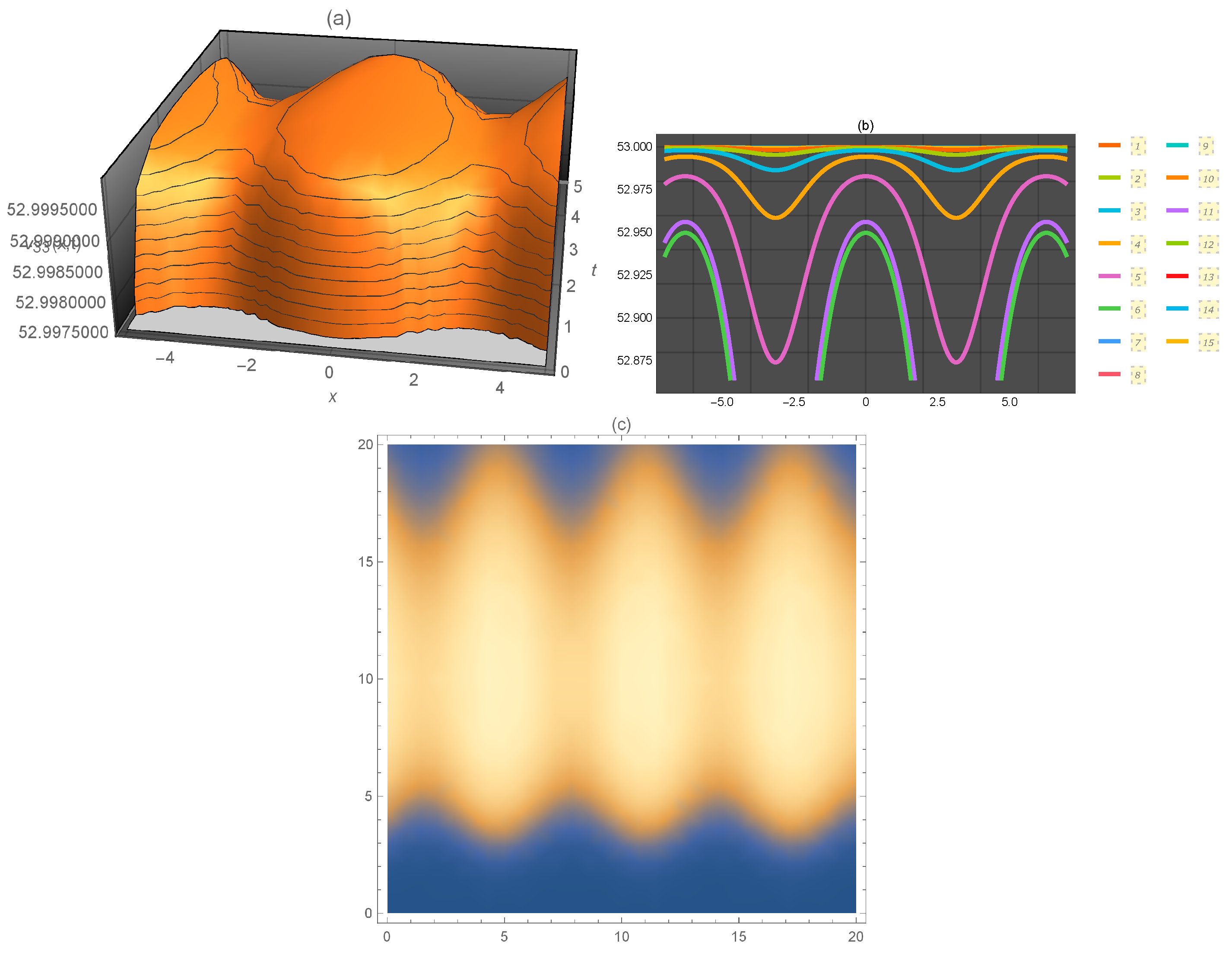 Entropy 21 00397 g006