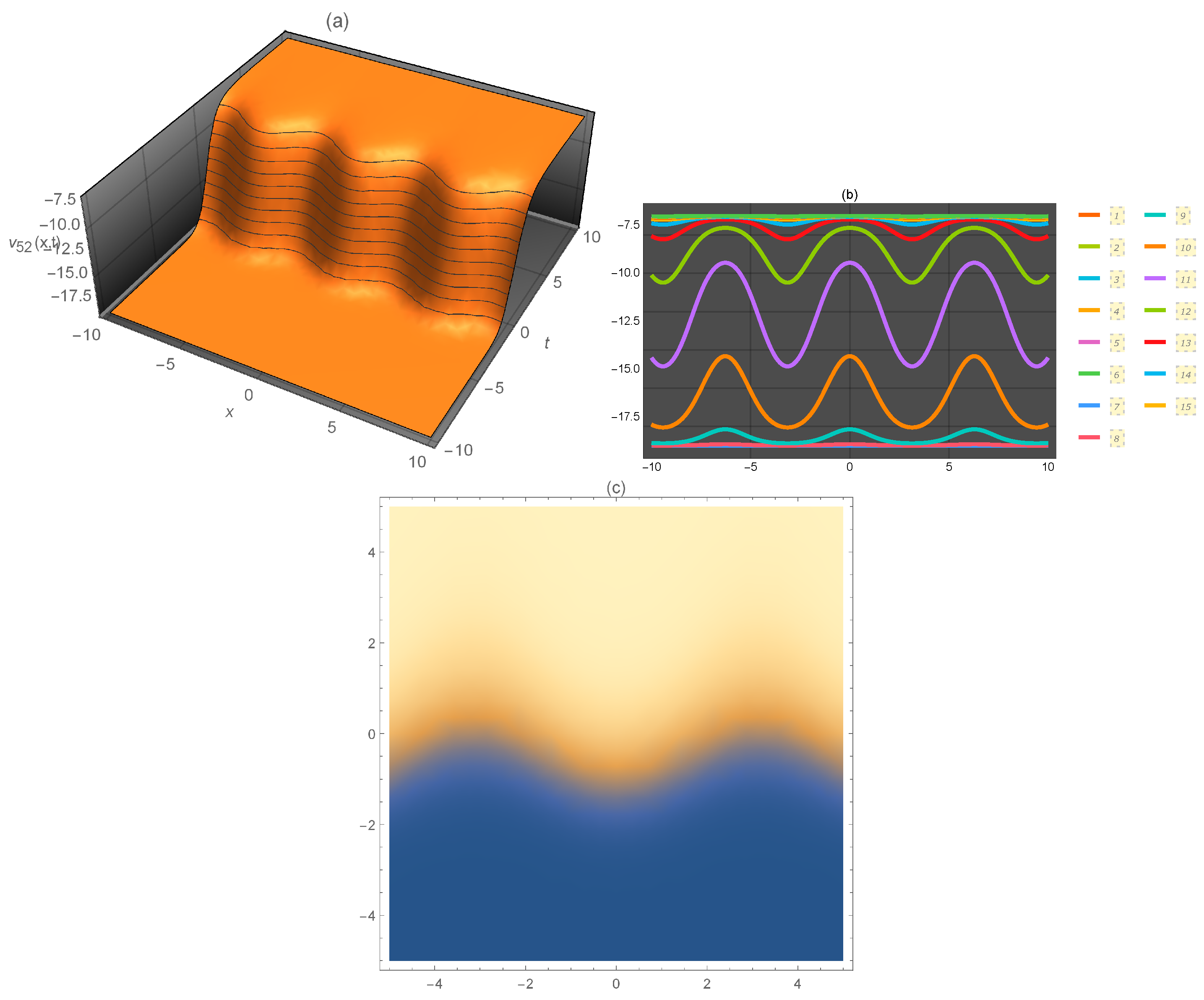 Entropy 21 00397 g007