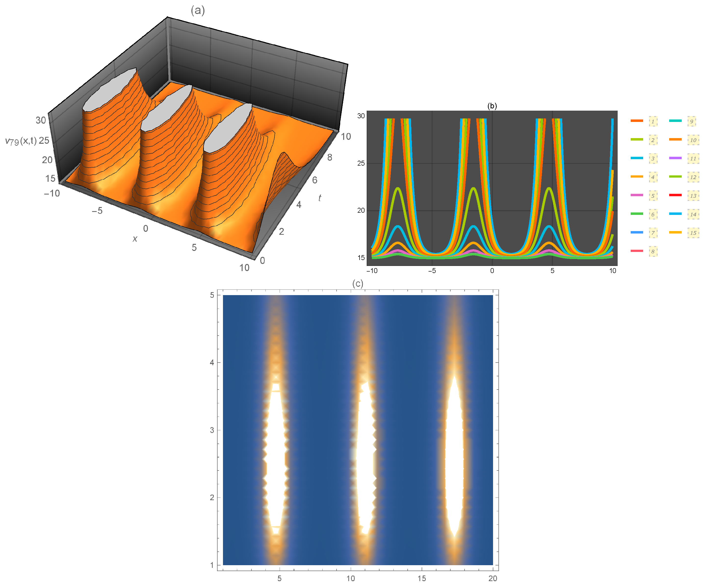 Entropy 21 00397 g008