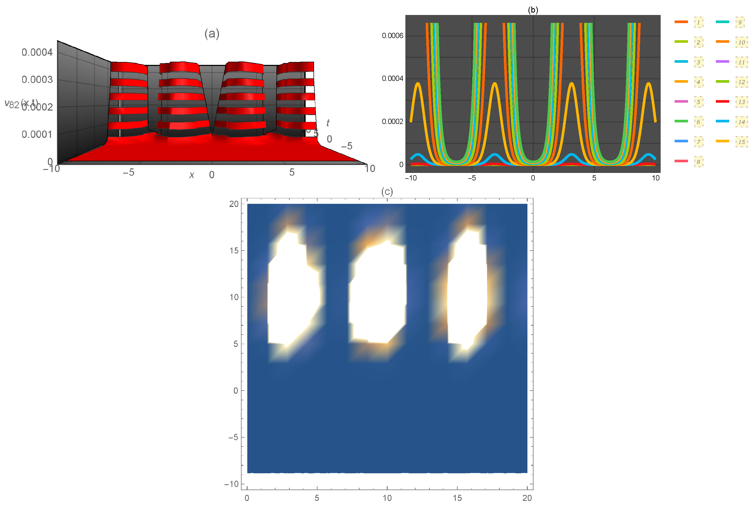 Entropy 21 00397 g009