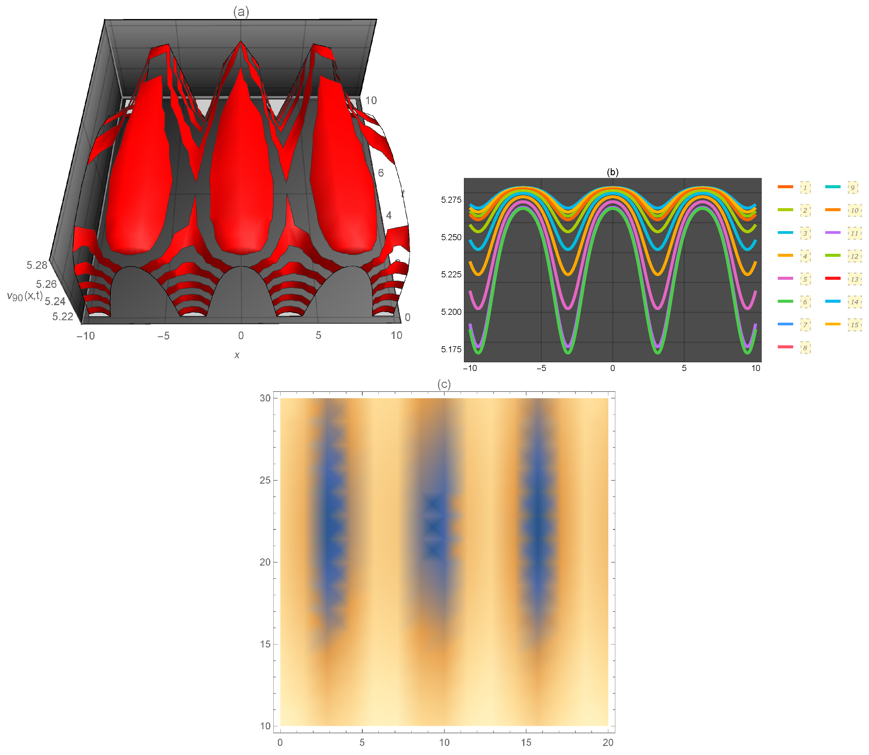 Entropy 21 00397 g010