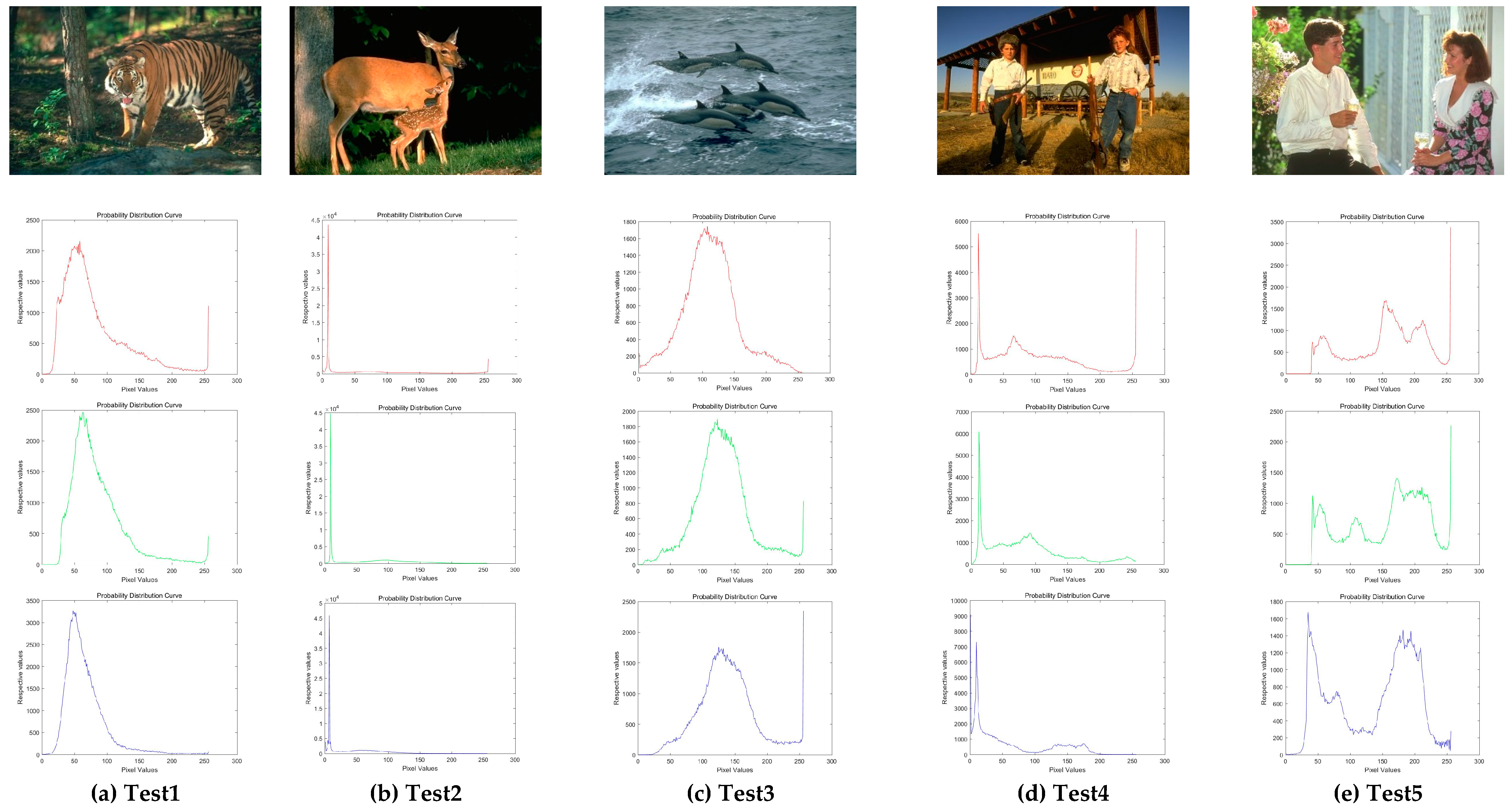 Entropy 21 00398 g006a