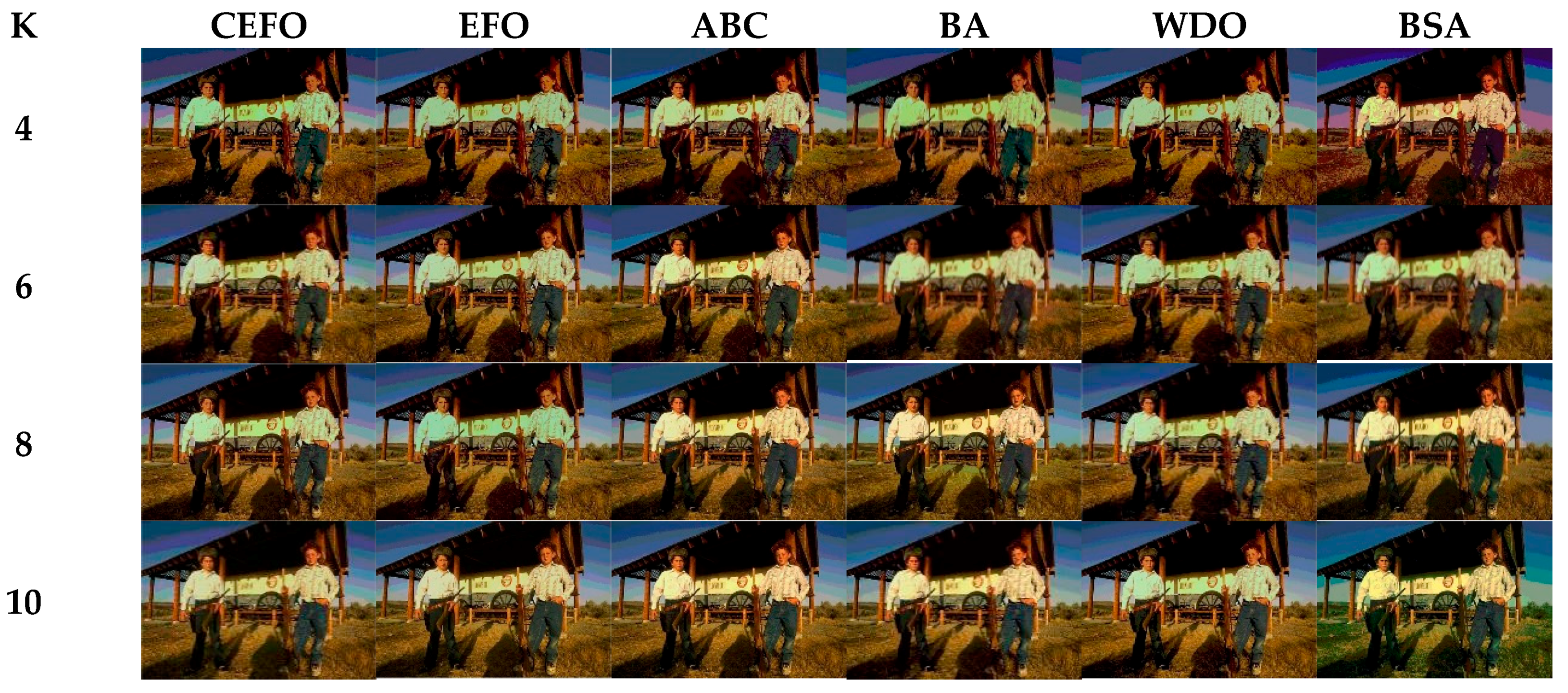 Entropy 21 00398 g010