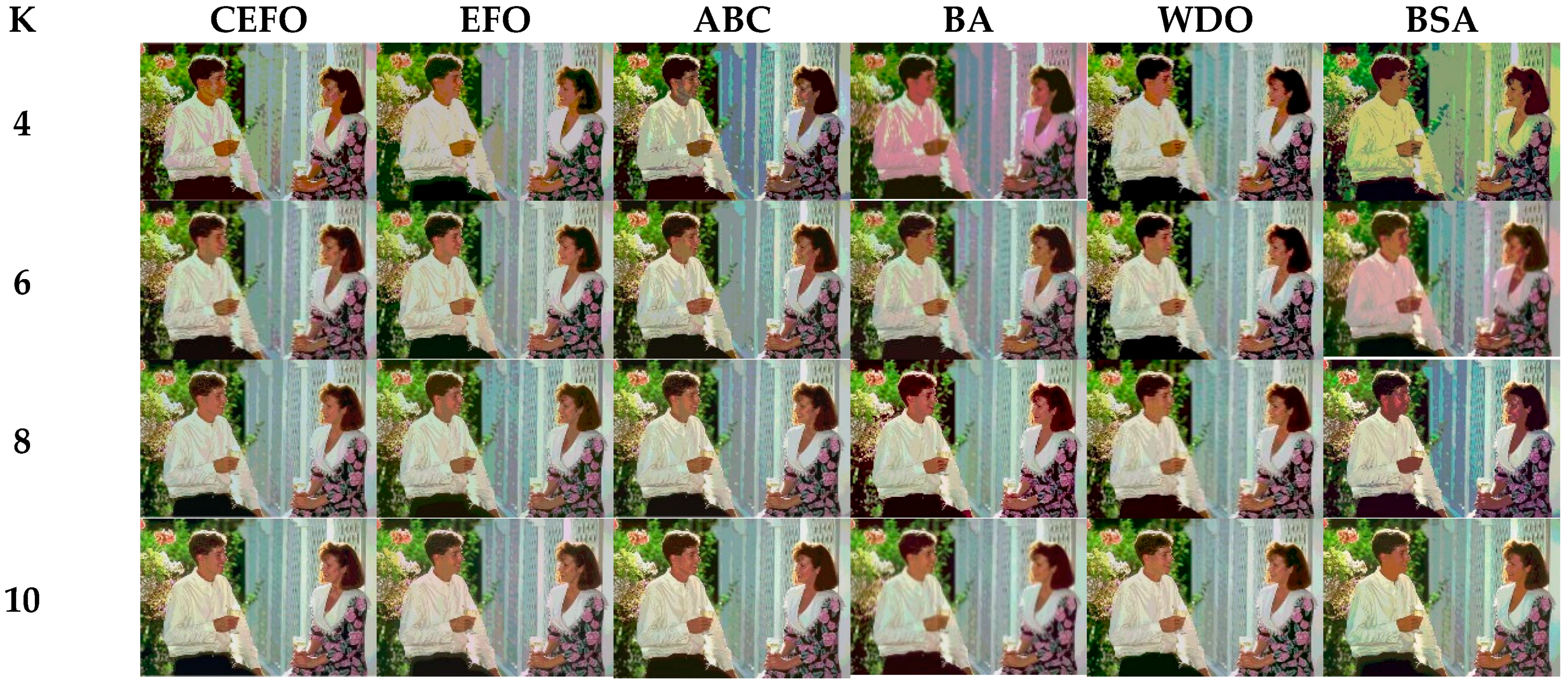 Entropy 21 00398 g011