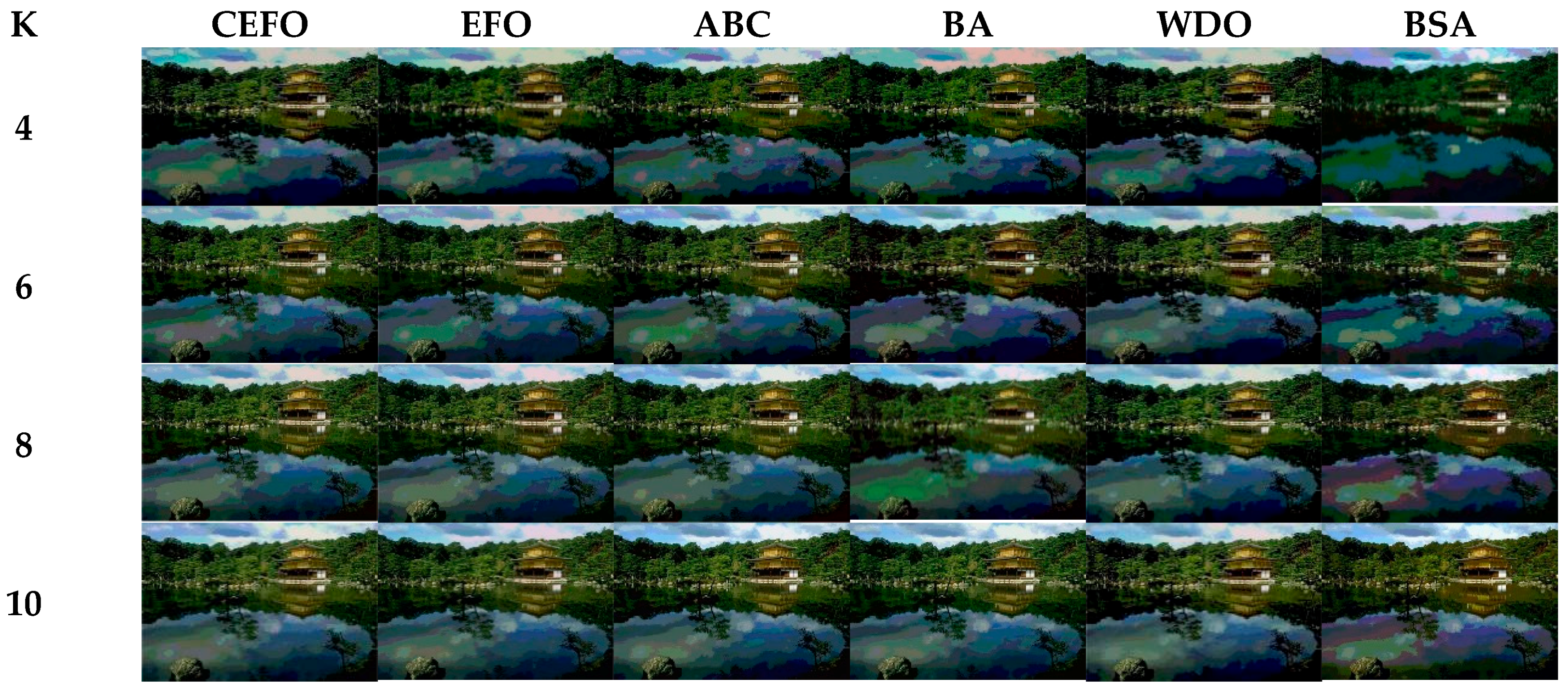 Entropy 21 00398 g012