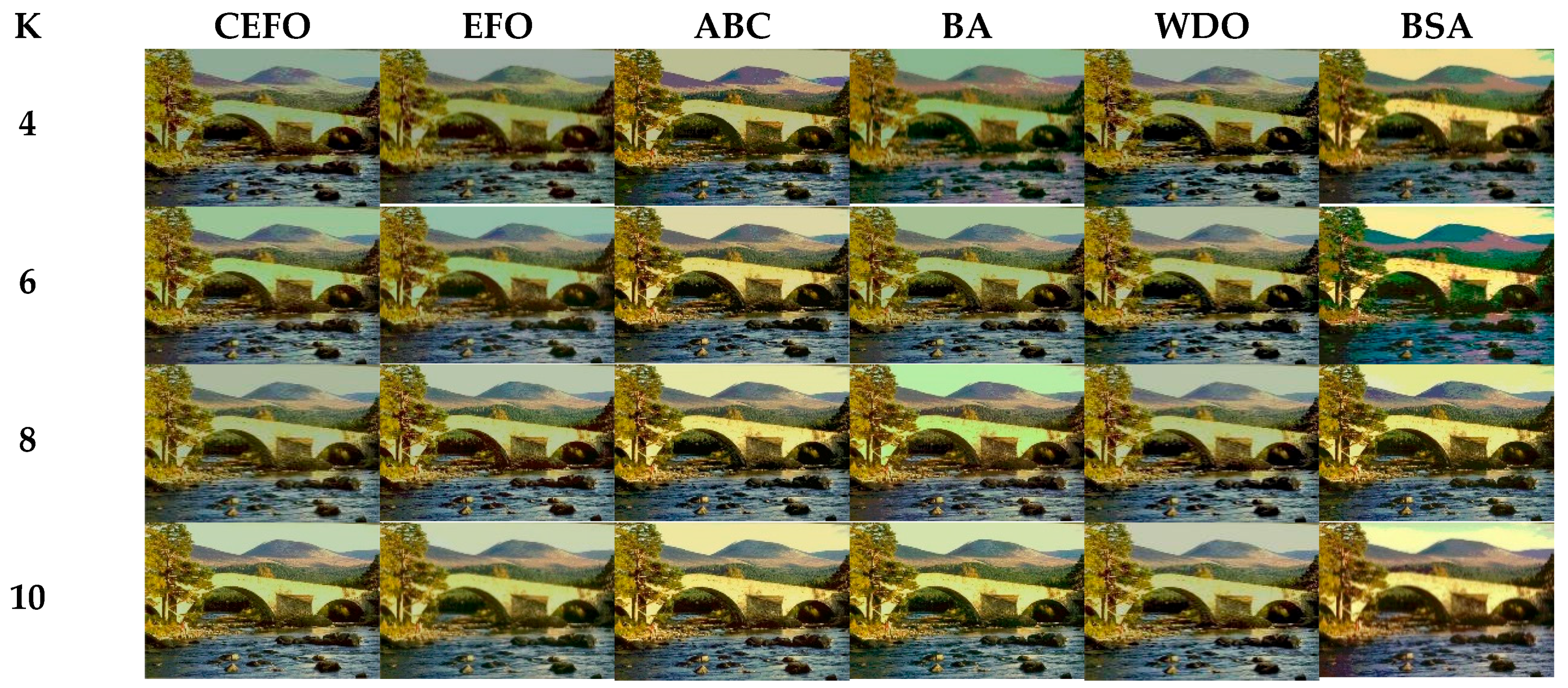 Entropy 21 00398 g015