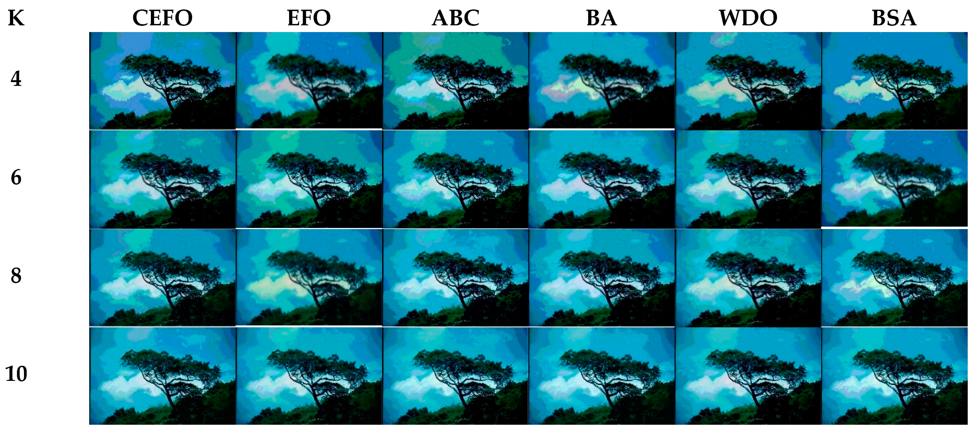 Entropy 21 00398 g016