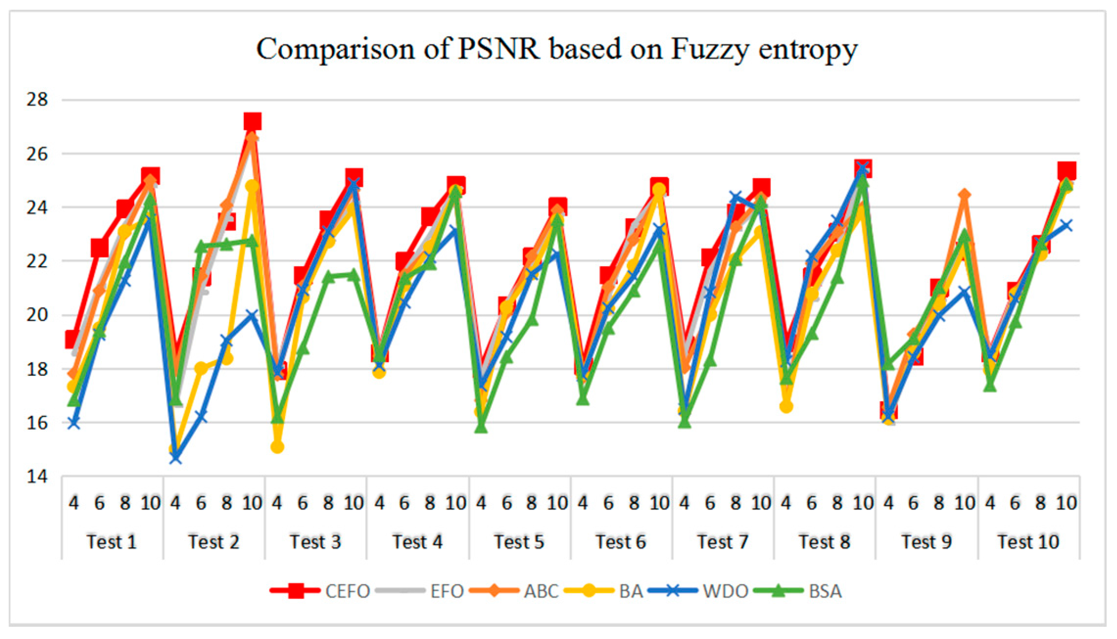 Entropy 21 00398 g018