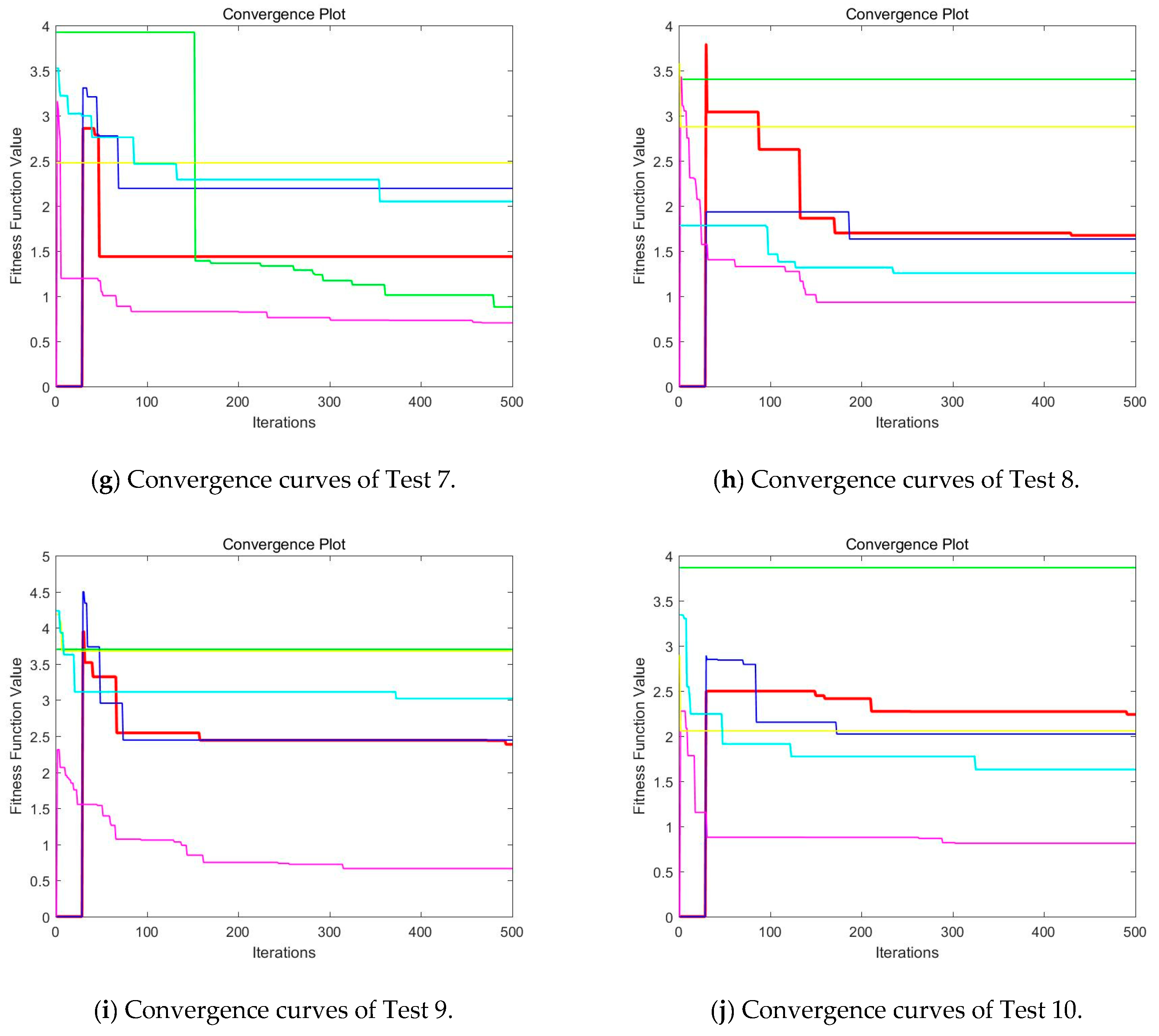 Entropy 21 00398 g021b