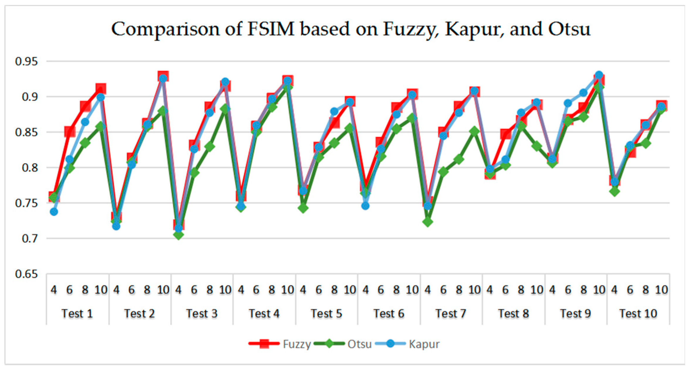 Entropy 21 00398 g026