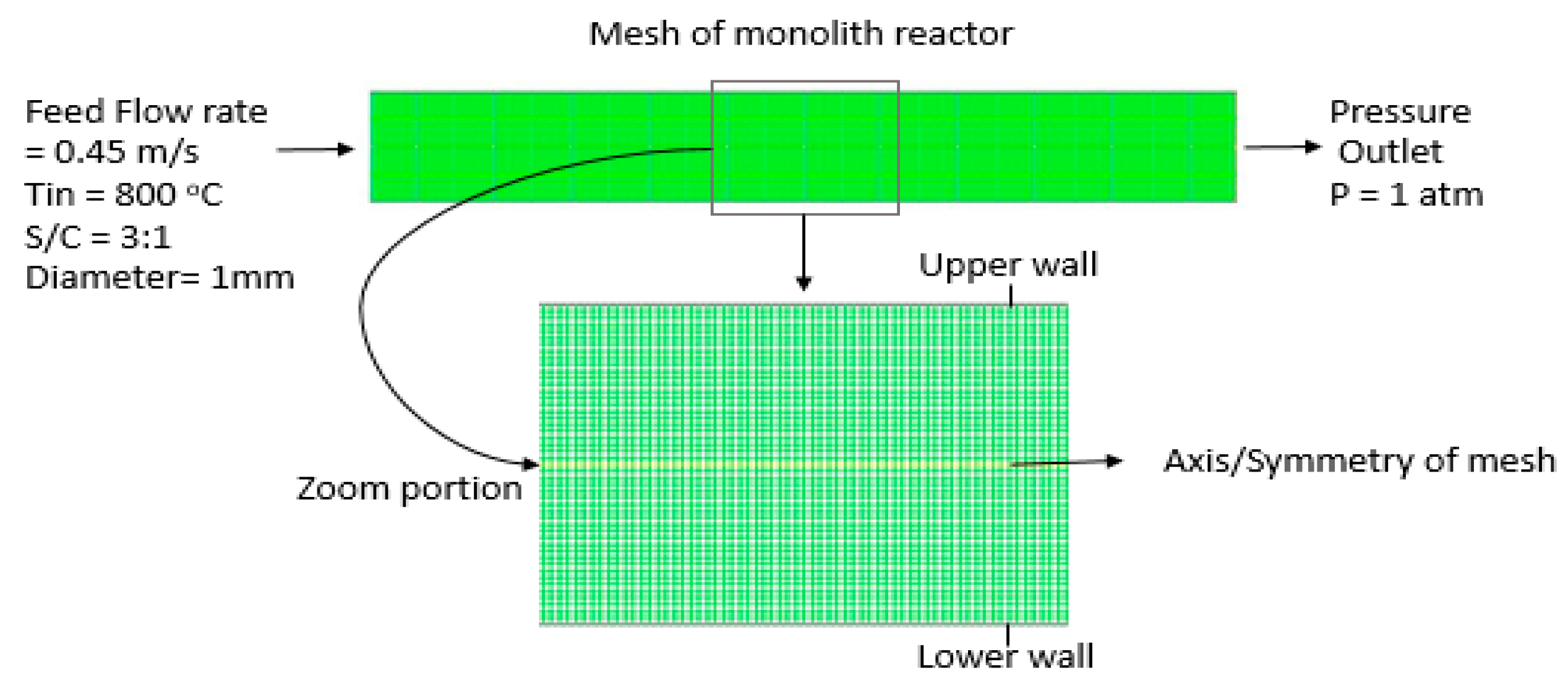 Entropy 21 00399 g004
