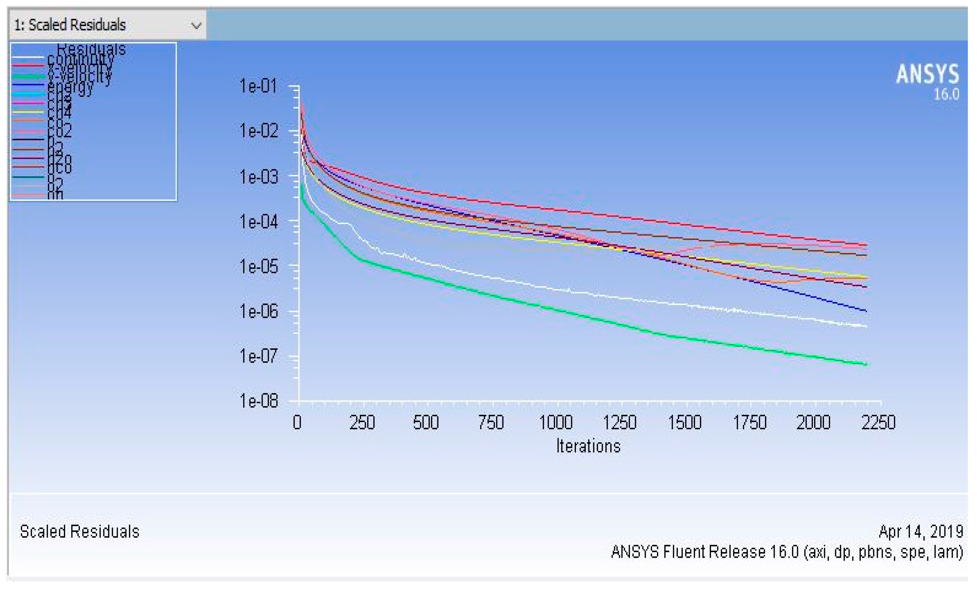 Entropy 21 00399 g005
