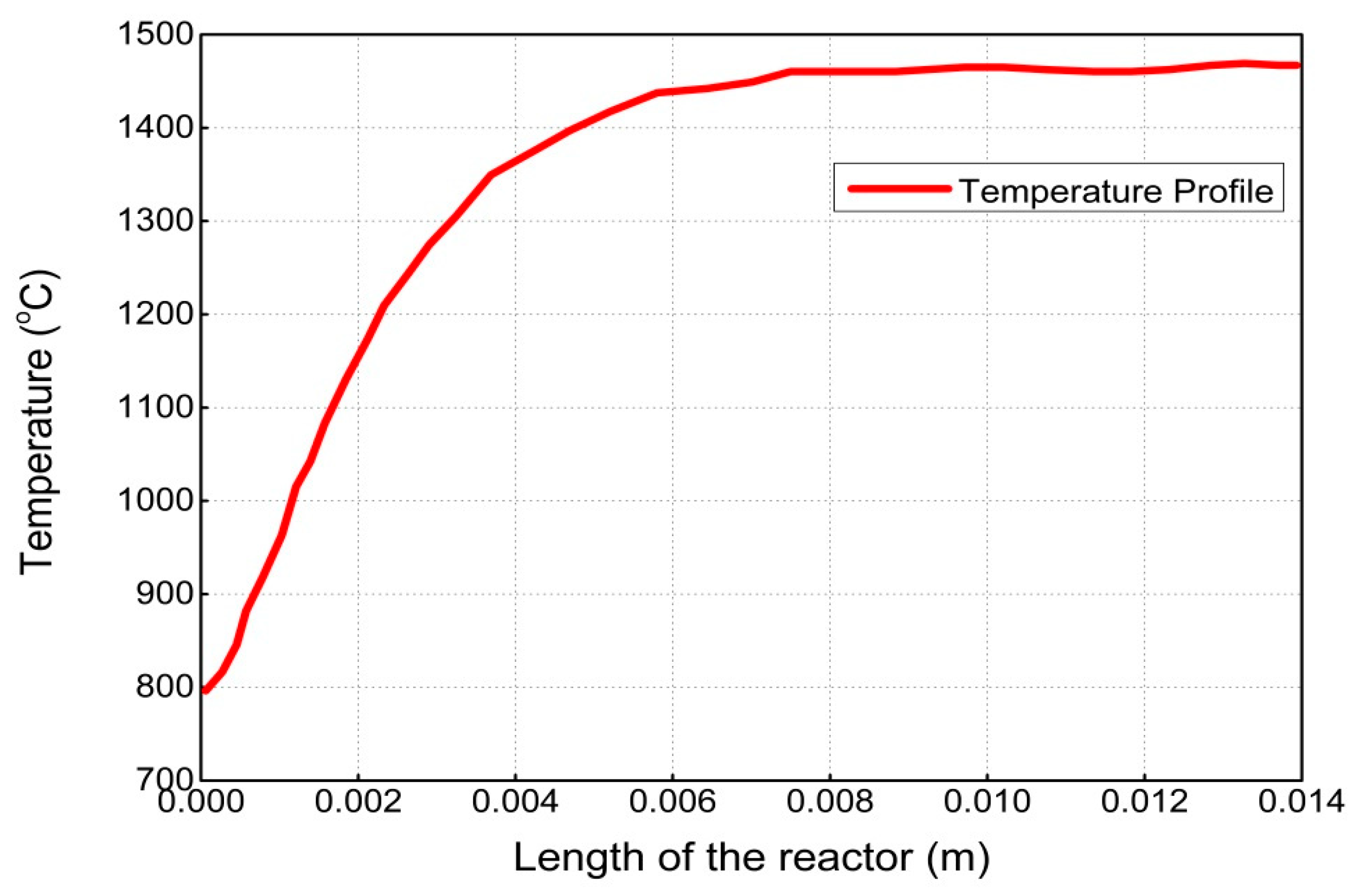 Entropy 21 00399 g009
