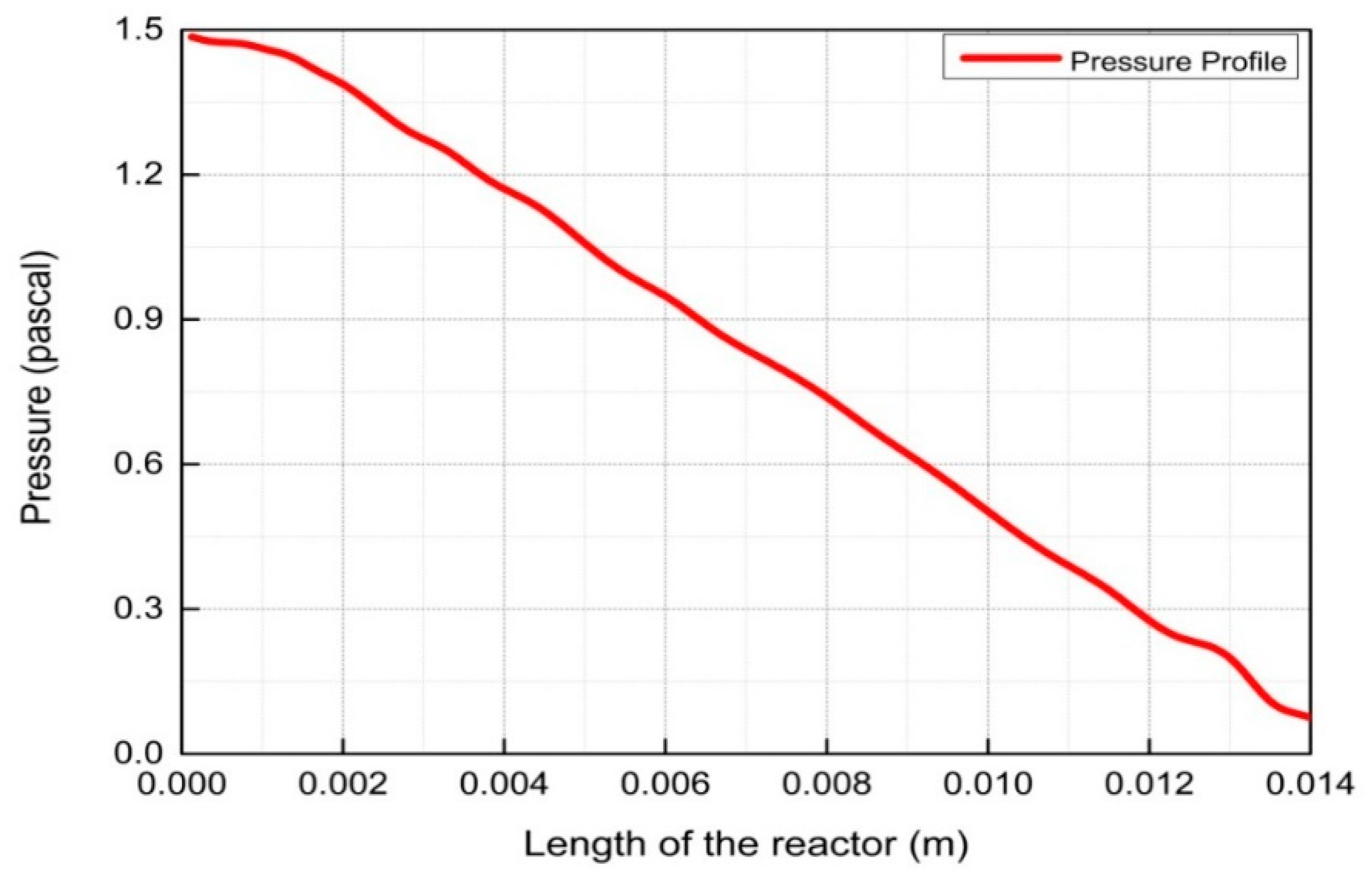 Entropy 21 00399 g010