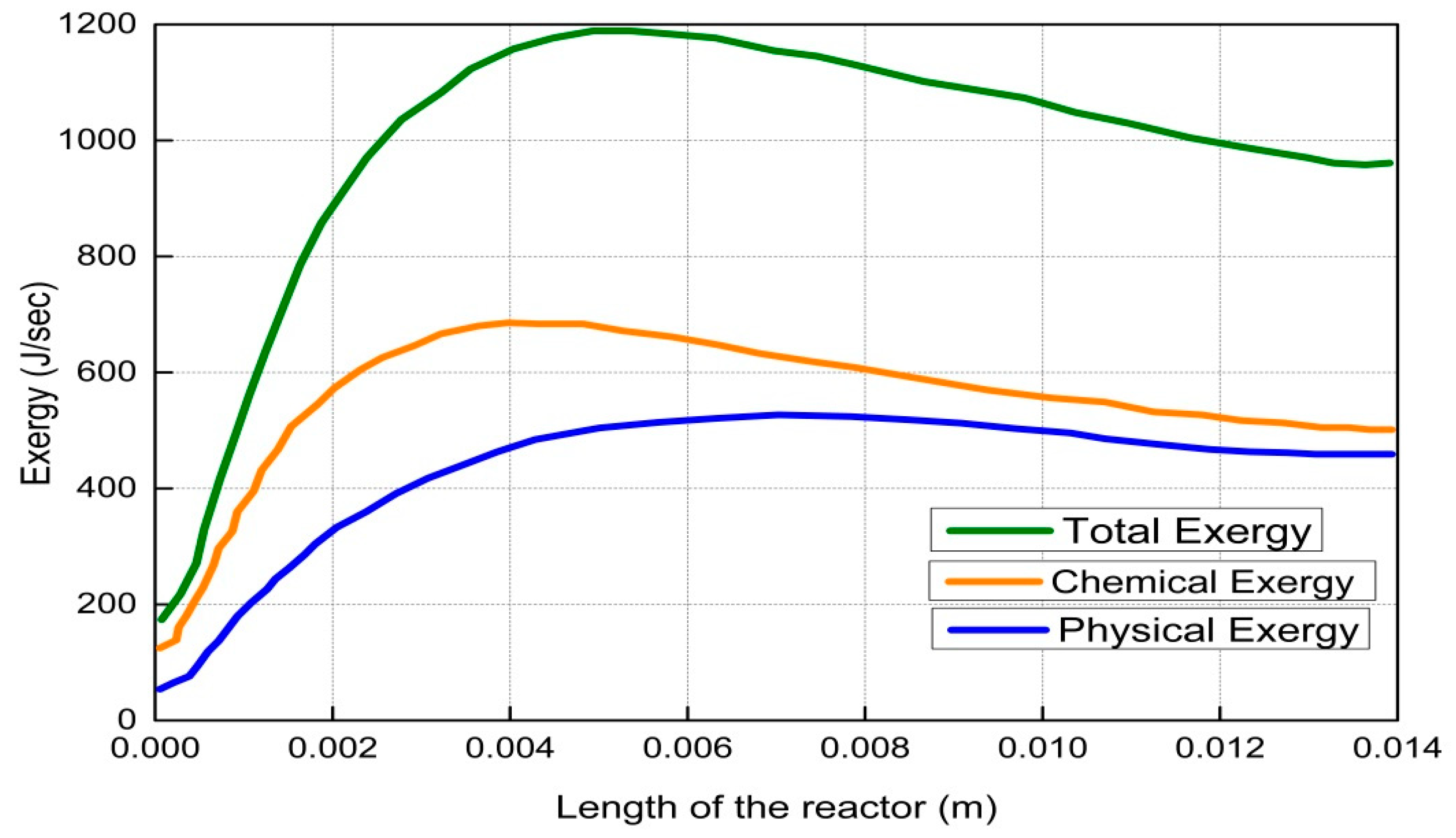 Entropy 21 00399 g013