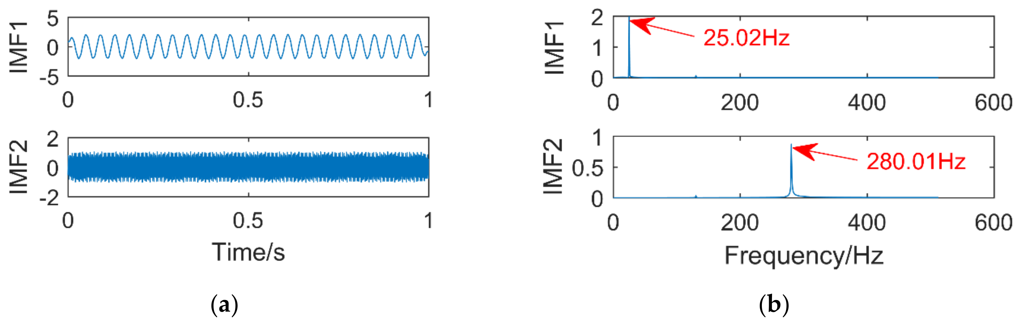 Entropy 21 00400 g005