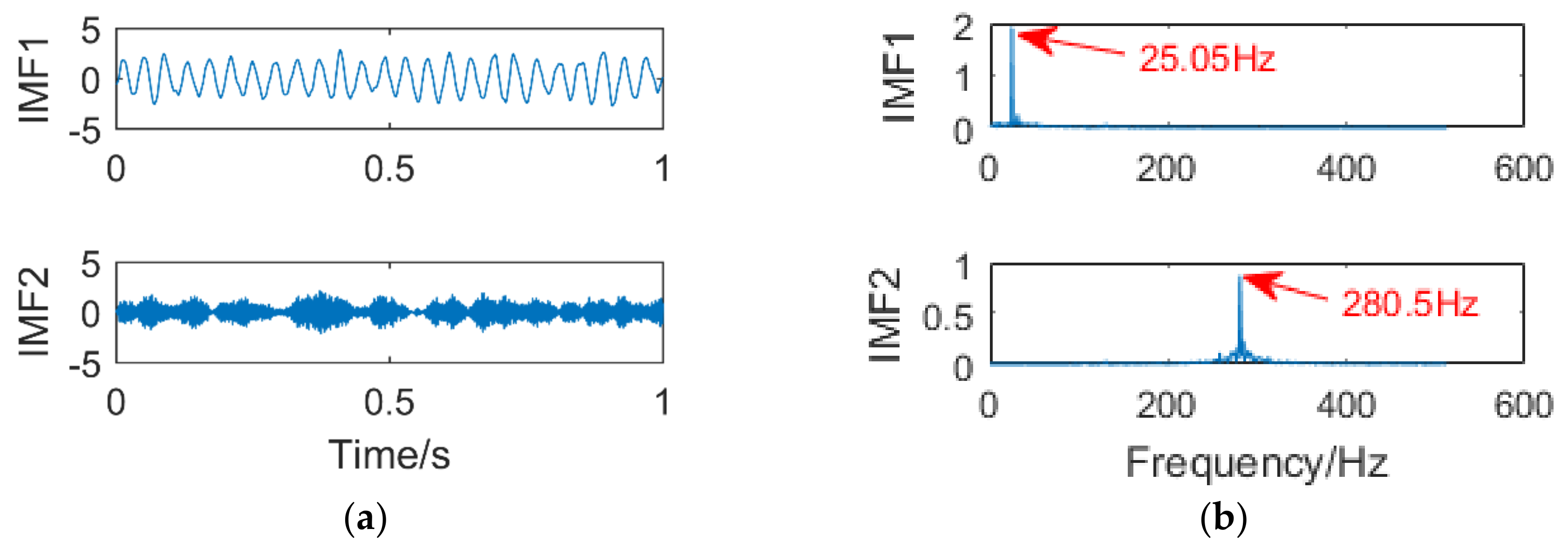 Entropy 21 00400 g008