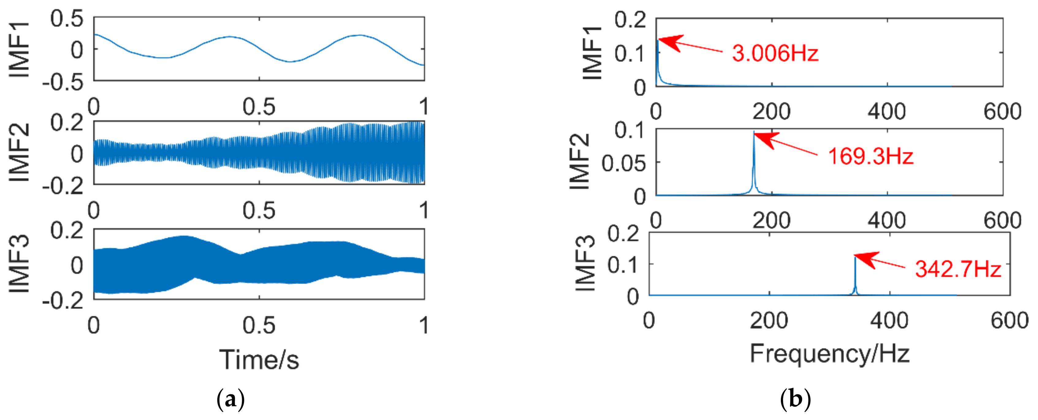Entropy 21 00400 g009