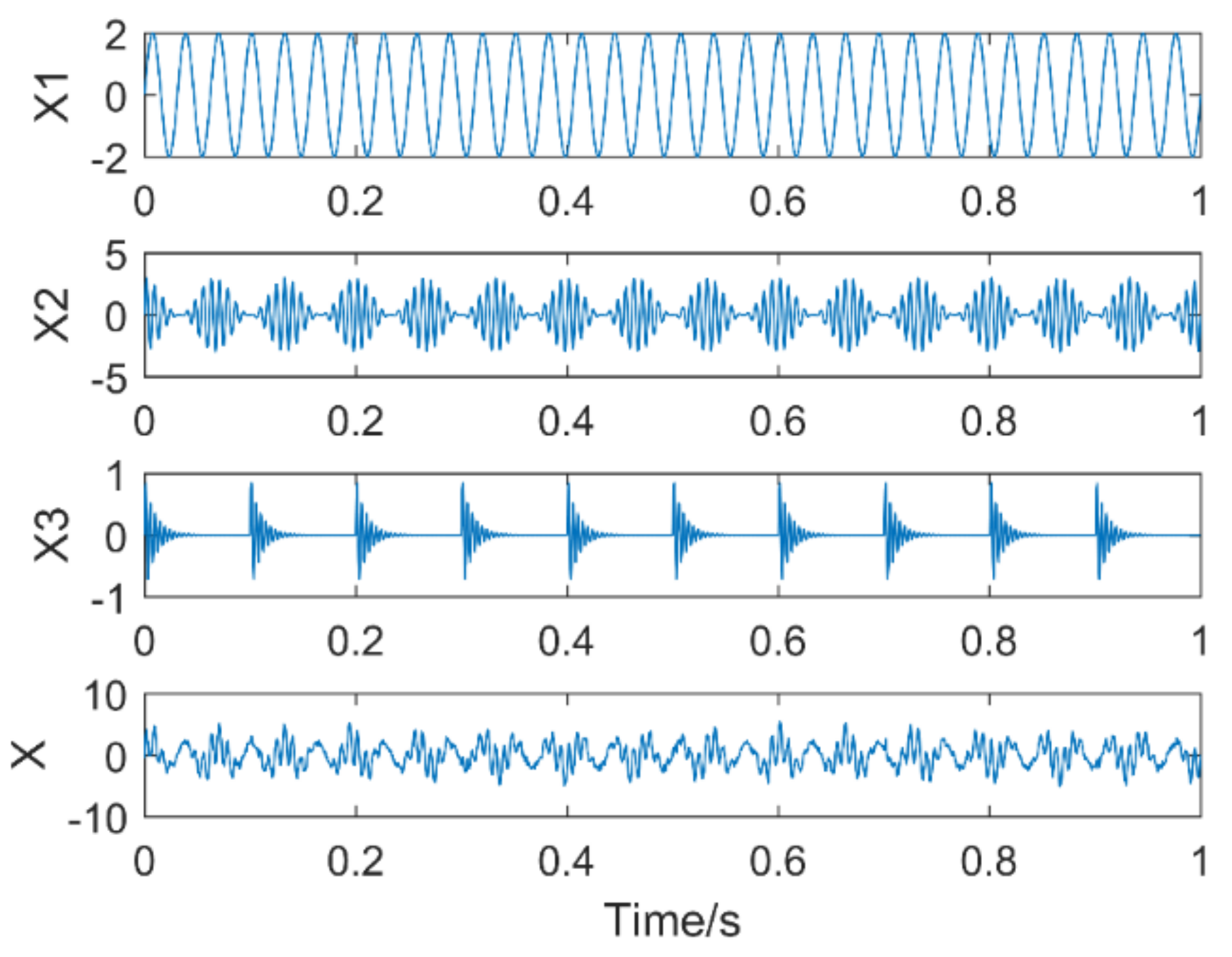 Entropy 21 00400 g010