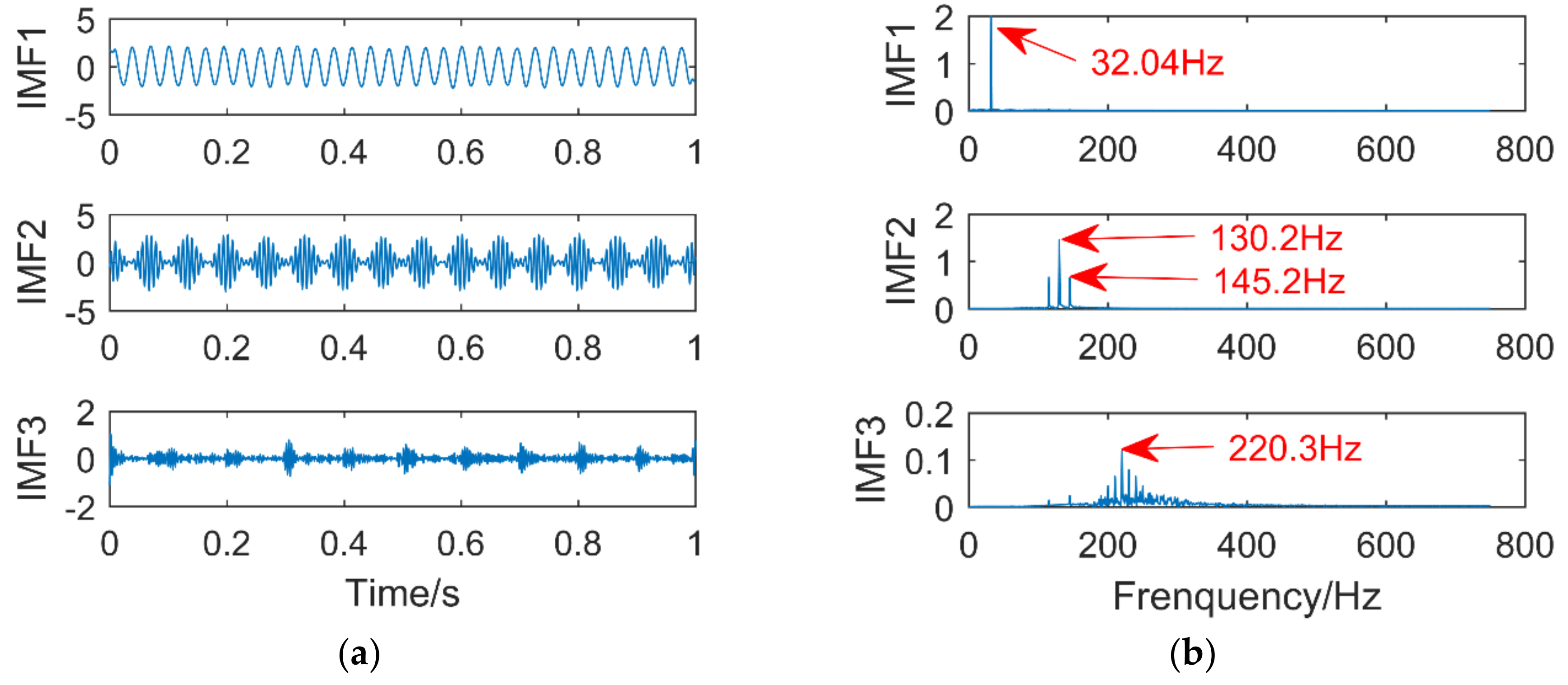 Entropy 21 00400 g012
