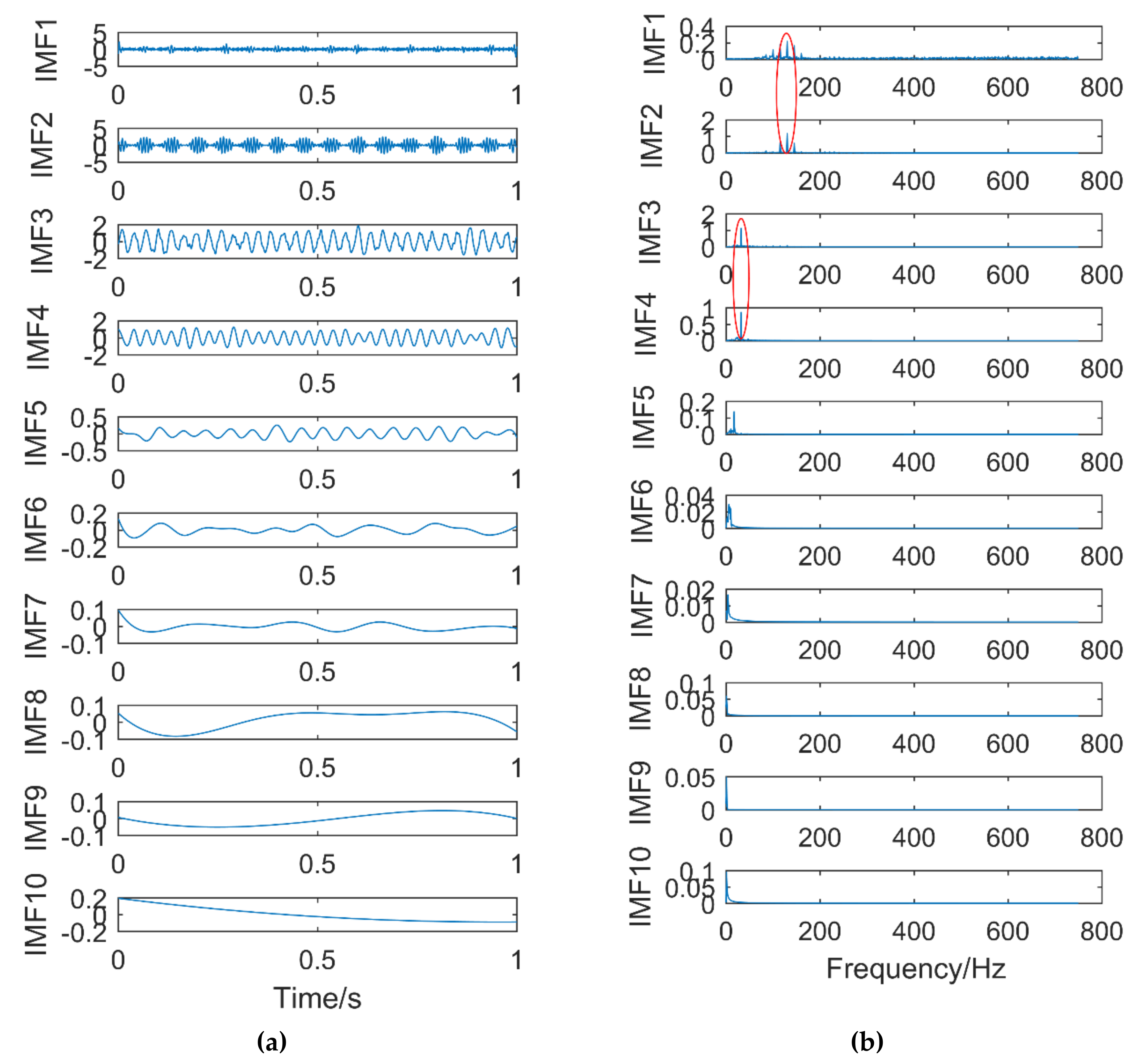Entropy 21 00400 g013