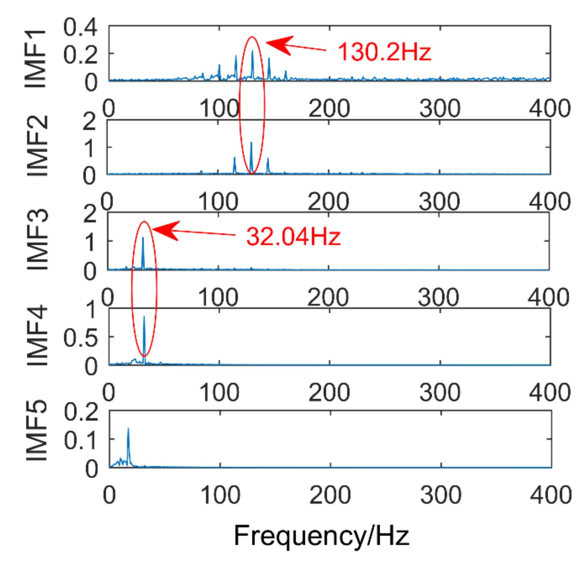 Entropy 21 00400 g014