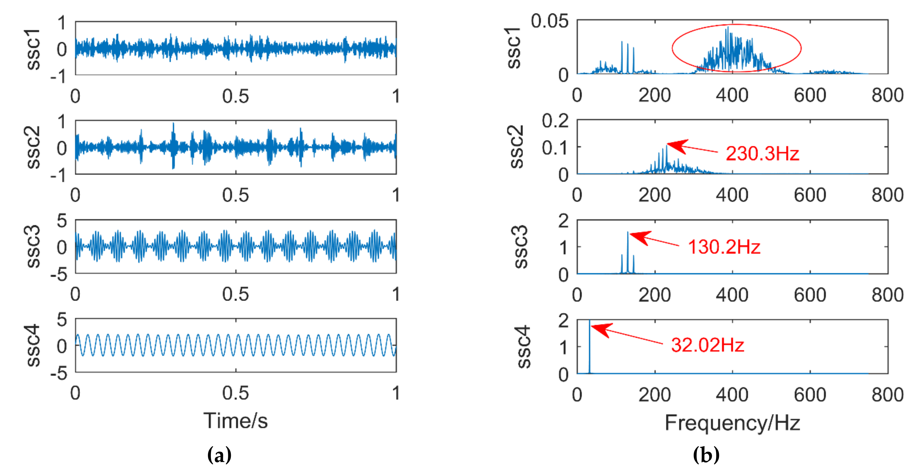 Entropy 21 00400 g015
