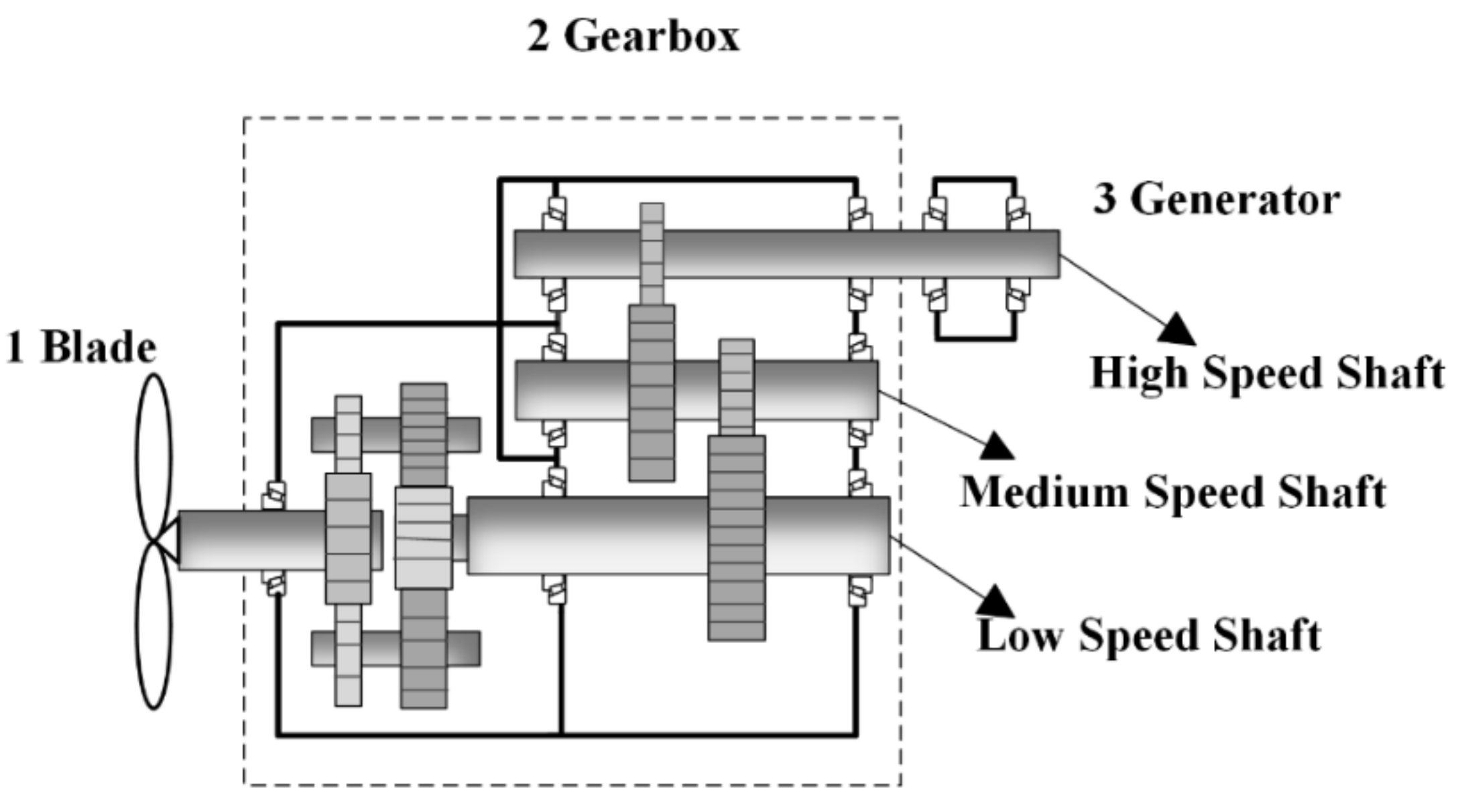 Entropy 21 00400 g016