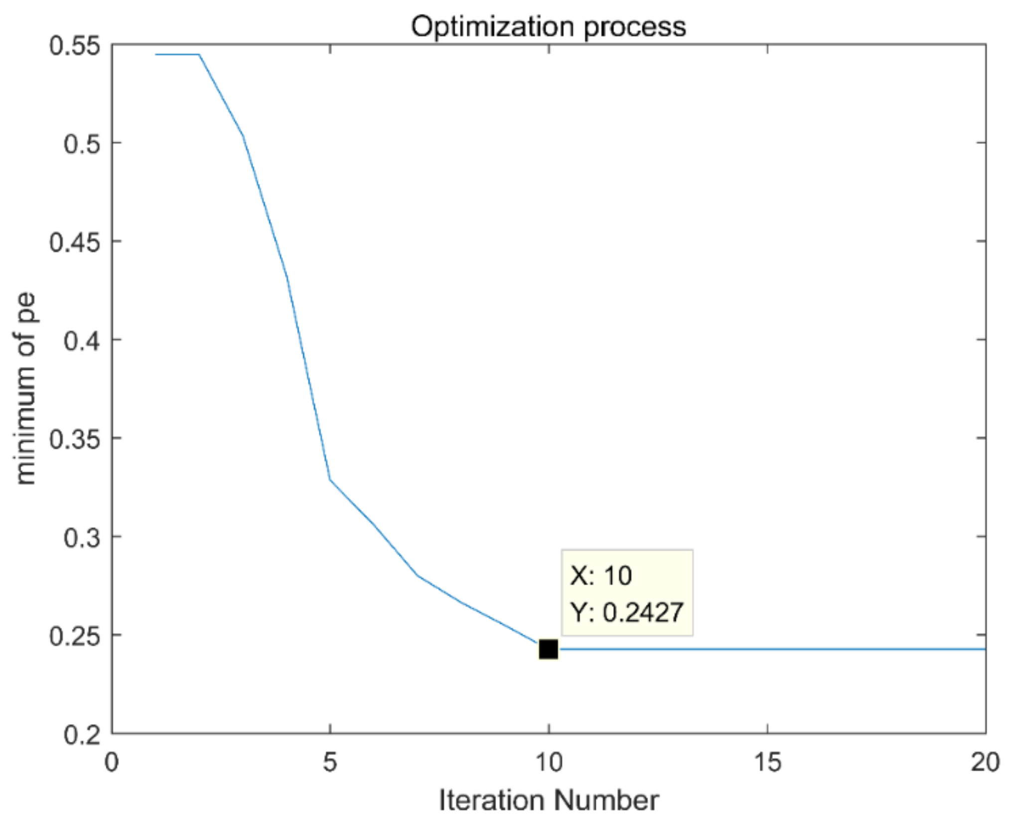 Entropy 21 00400 g020