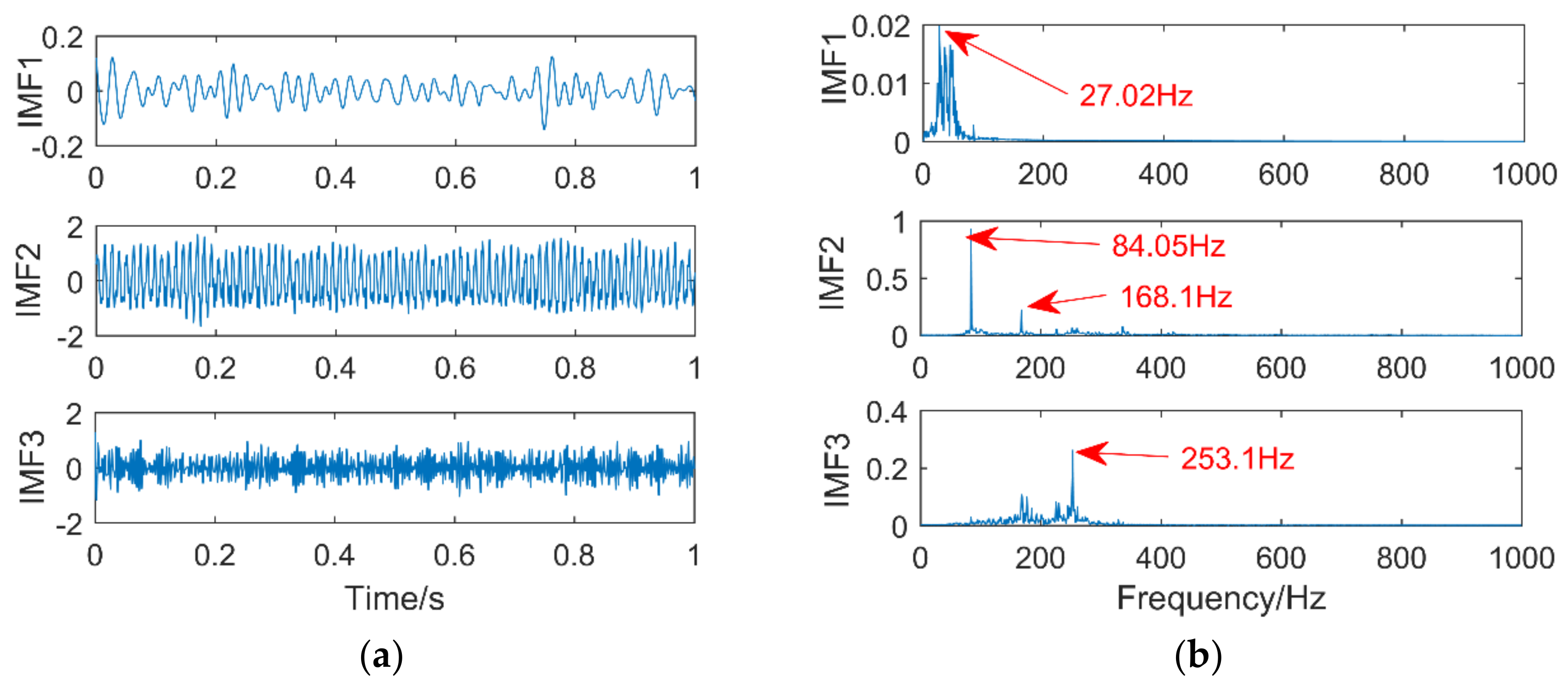Entropy 21 00400 g021