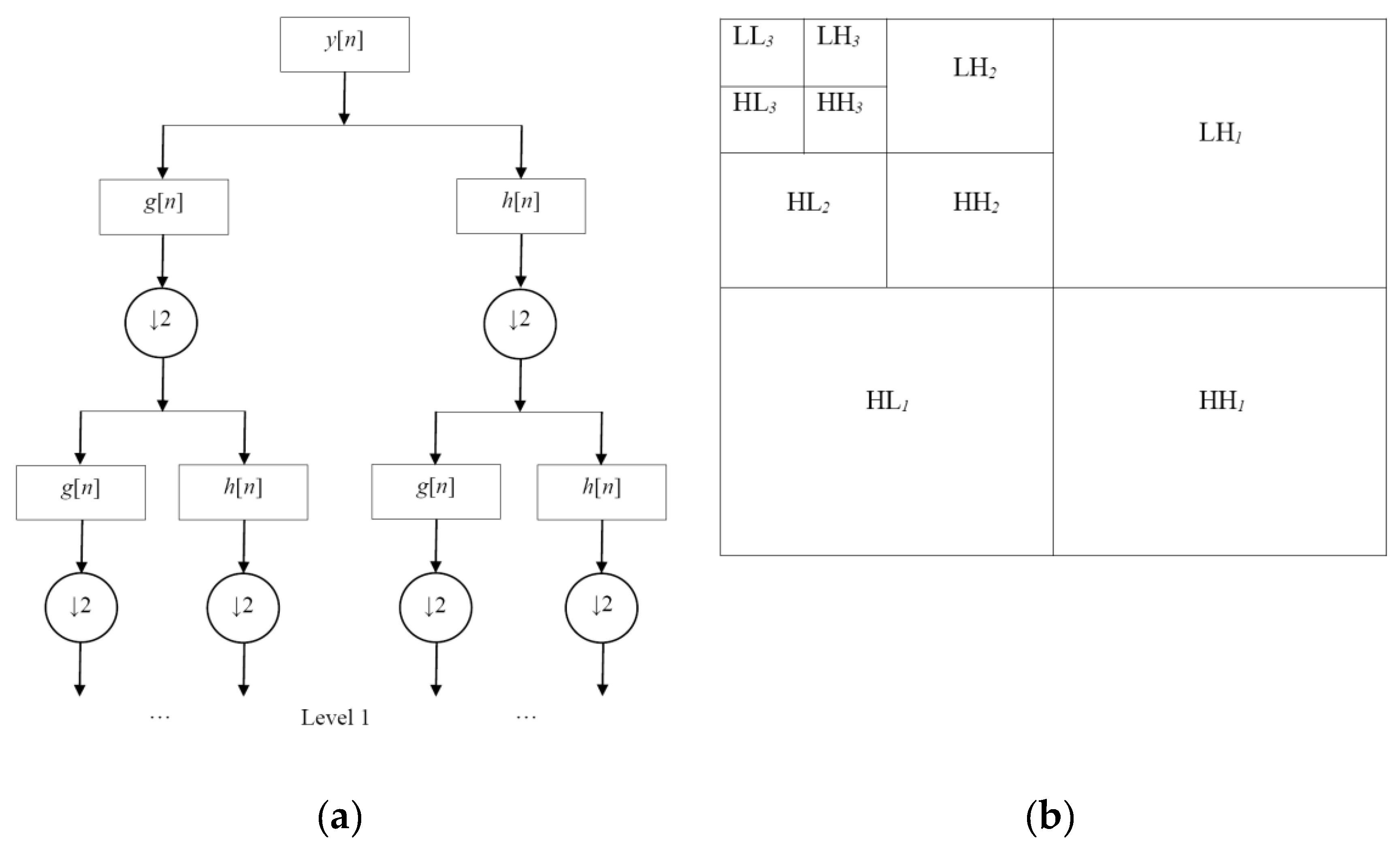 Entropy 21 00401 g001