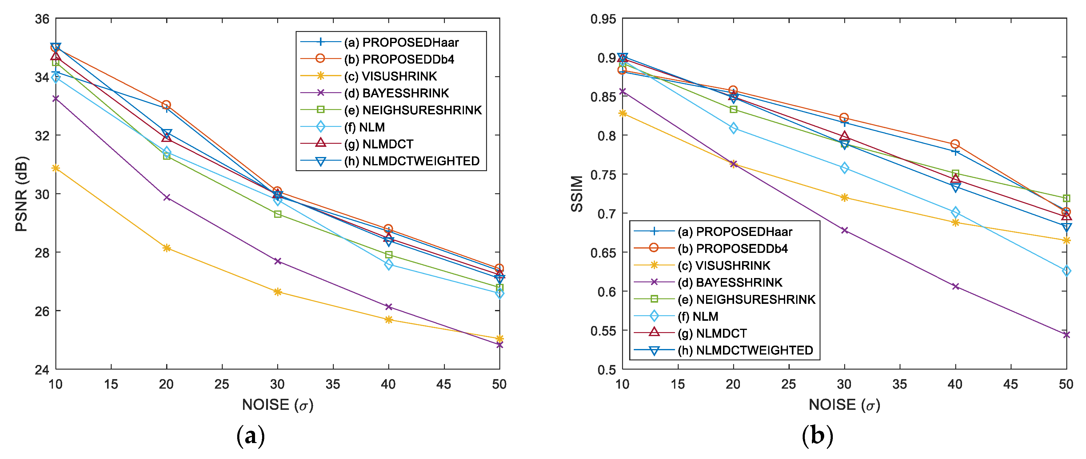 Entropy 21 00401 g004a