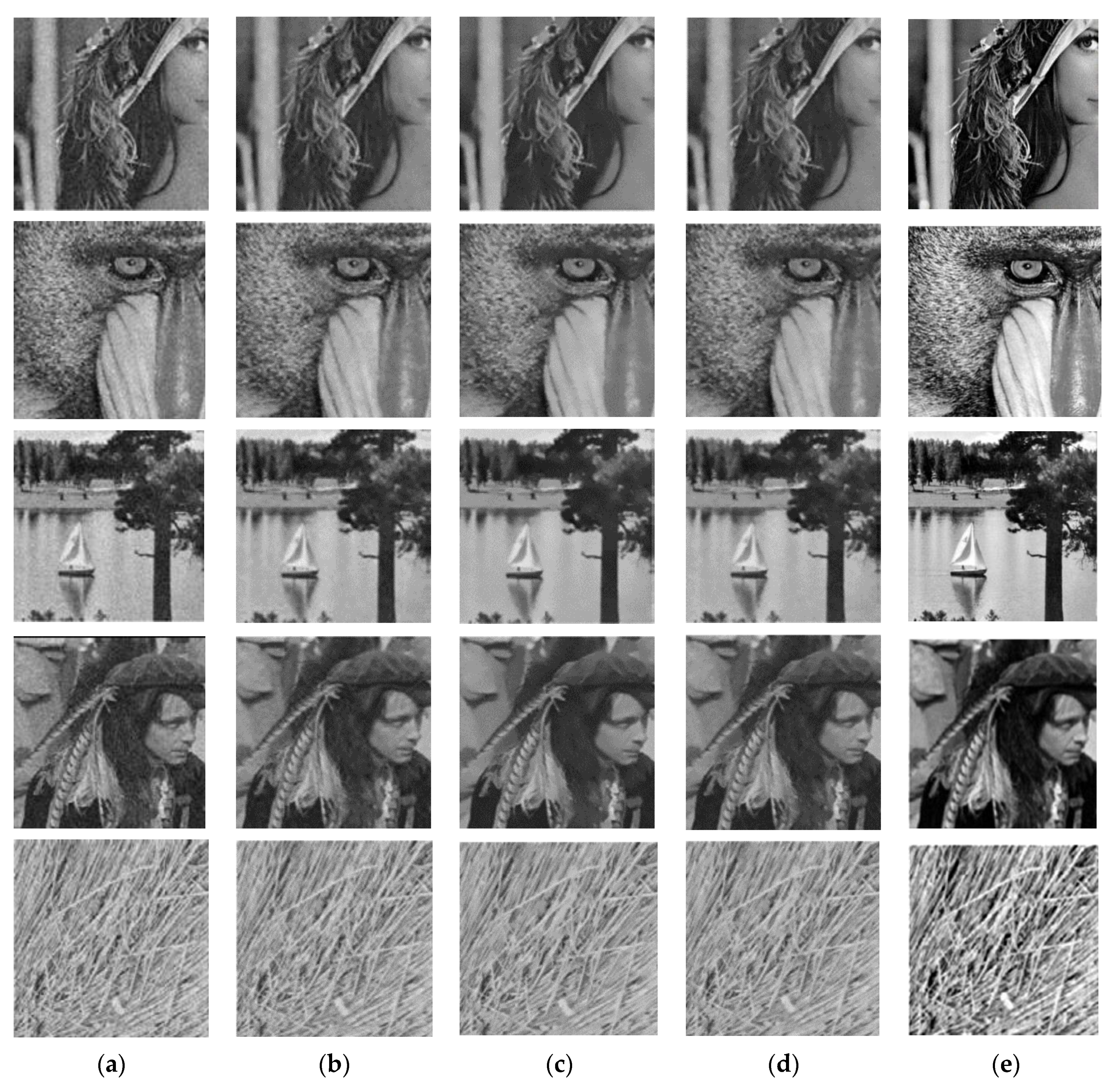 Entropy 21 00401 g005