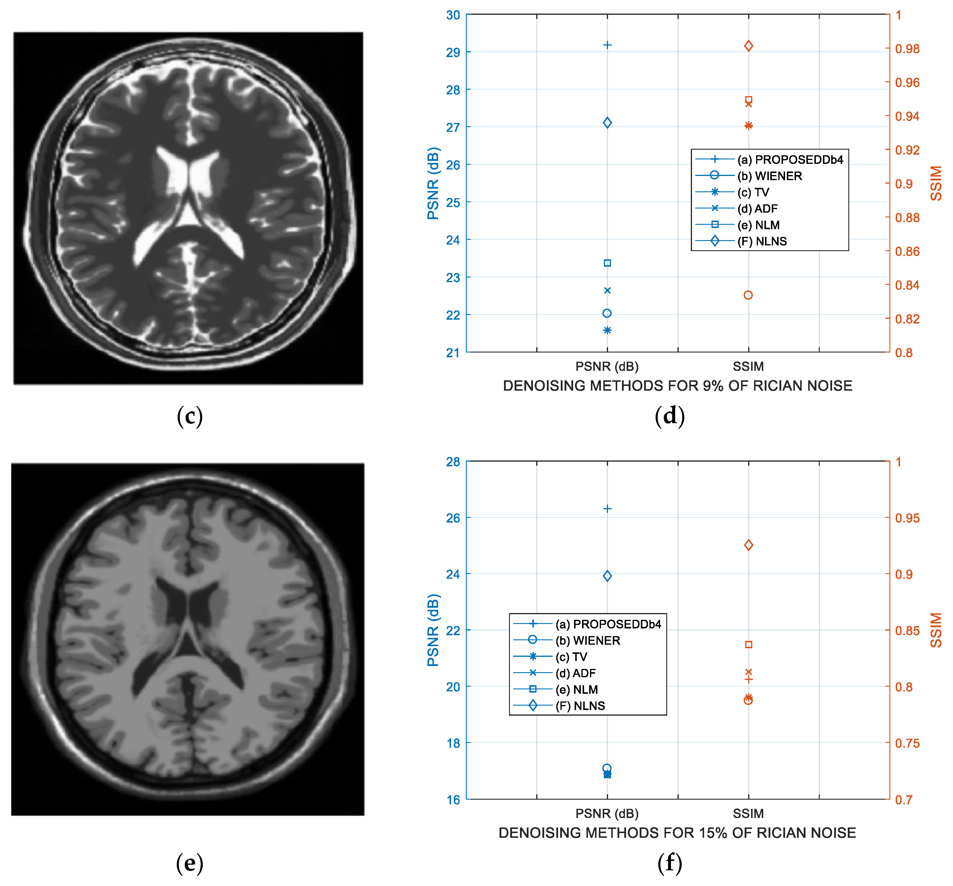 Entropy 21 00401 g008b