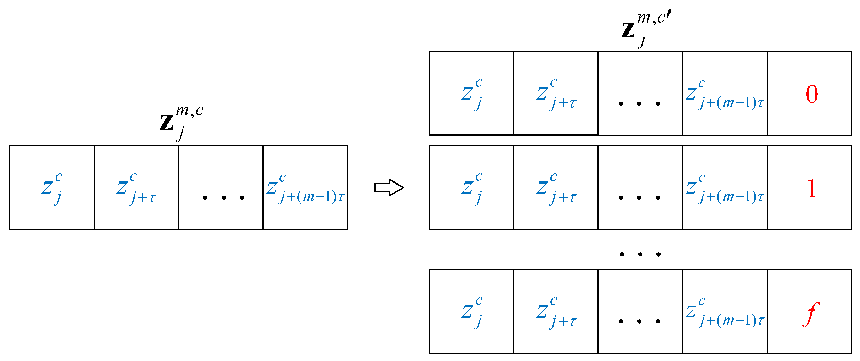 Entropy 21 00404 g002