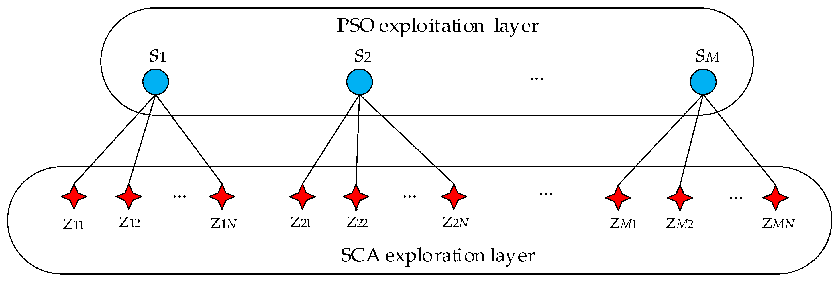 Entropy 21 00404 g003