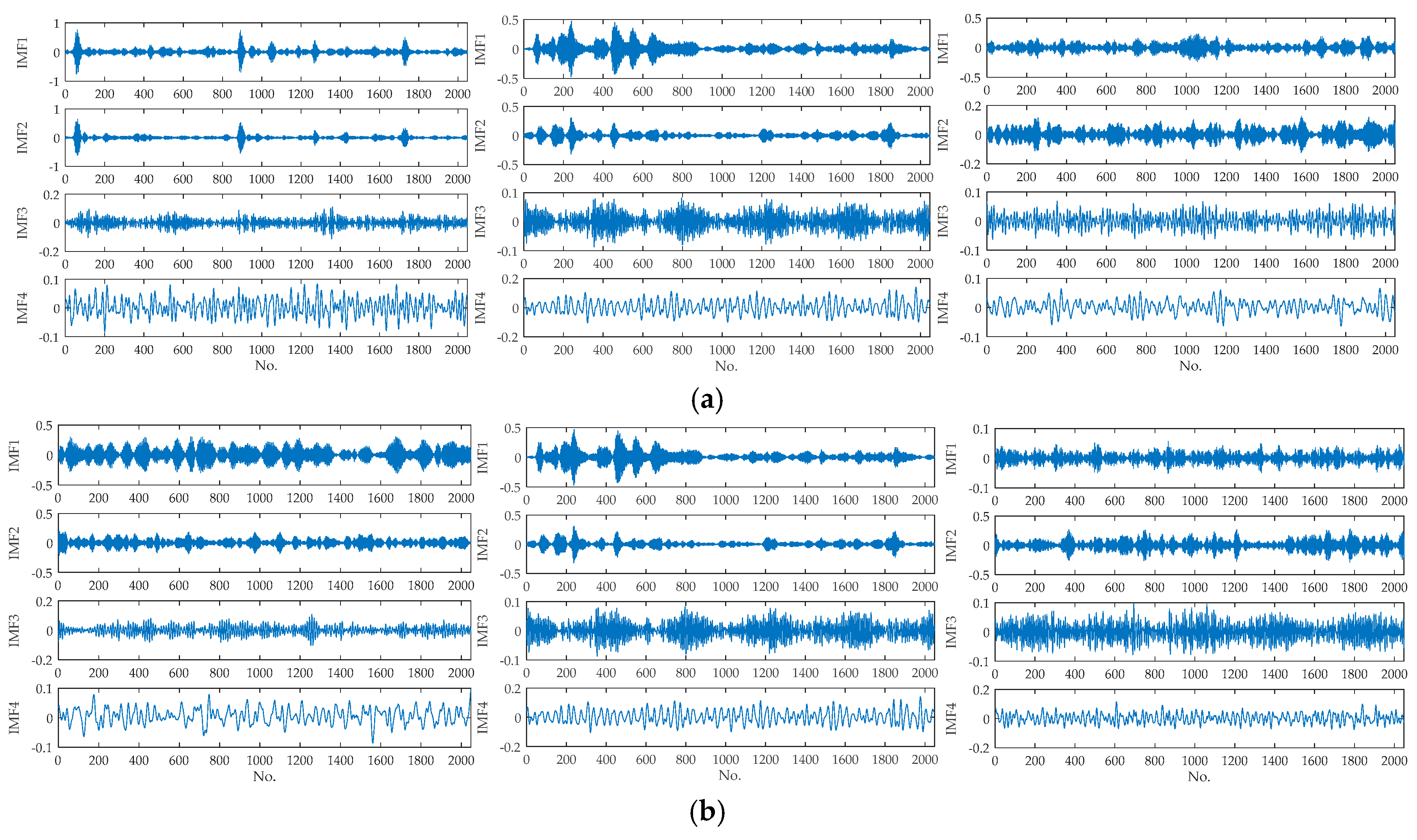 Entropy 21 00404 g008