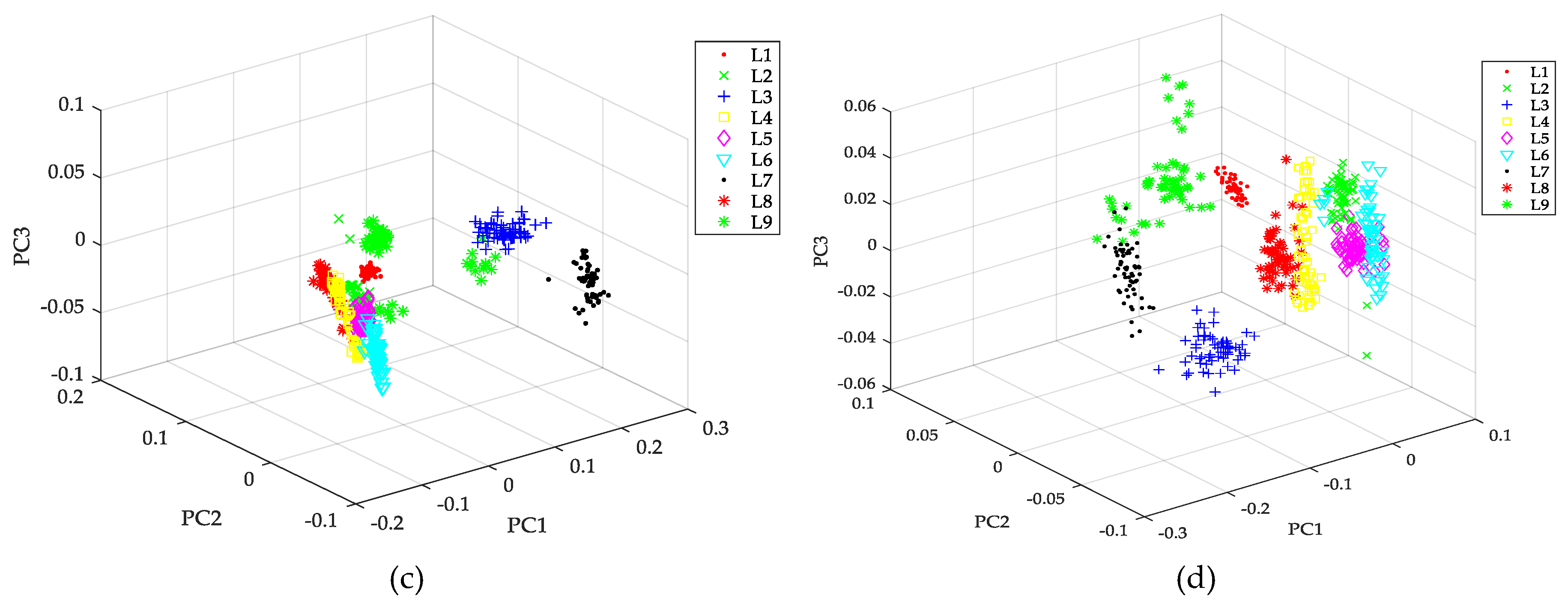 Entropy 21 00404 g009b
