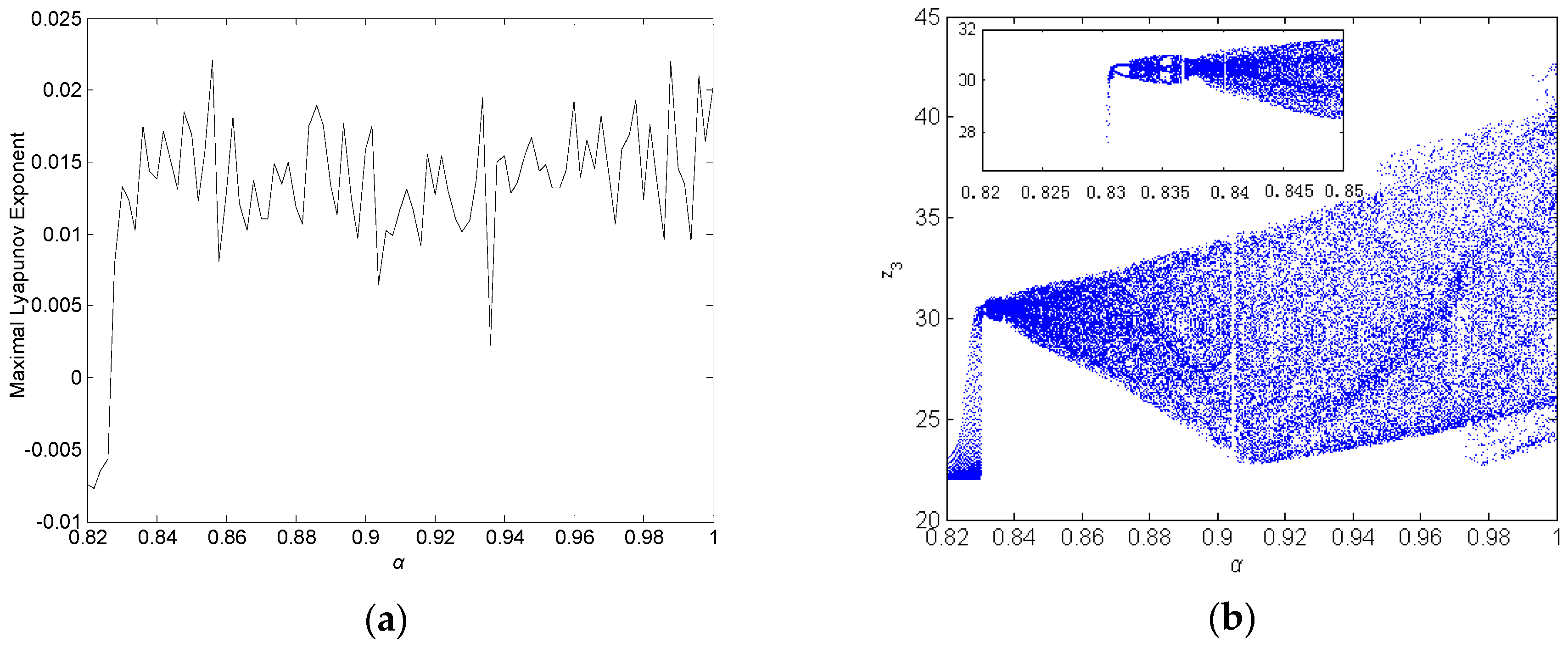 Entropy 21 00407 g001