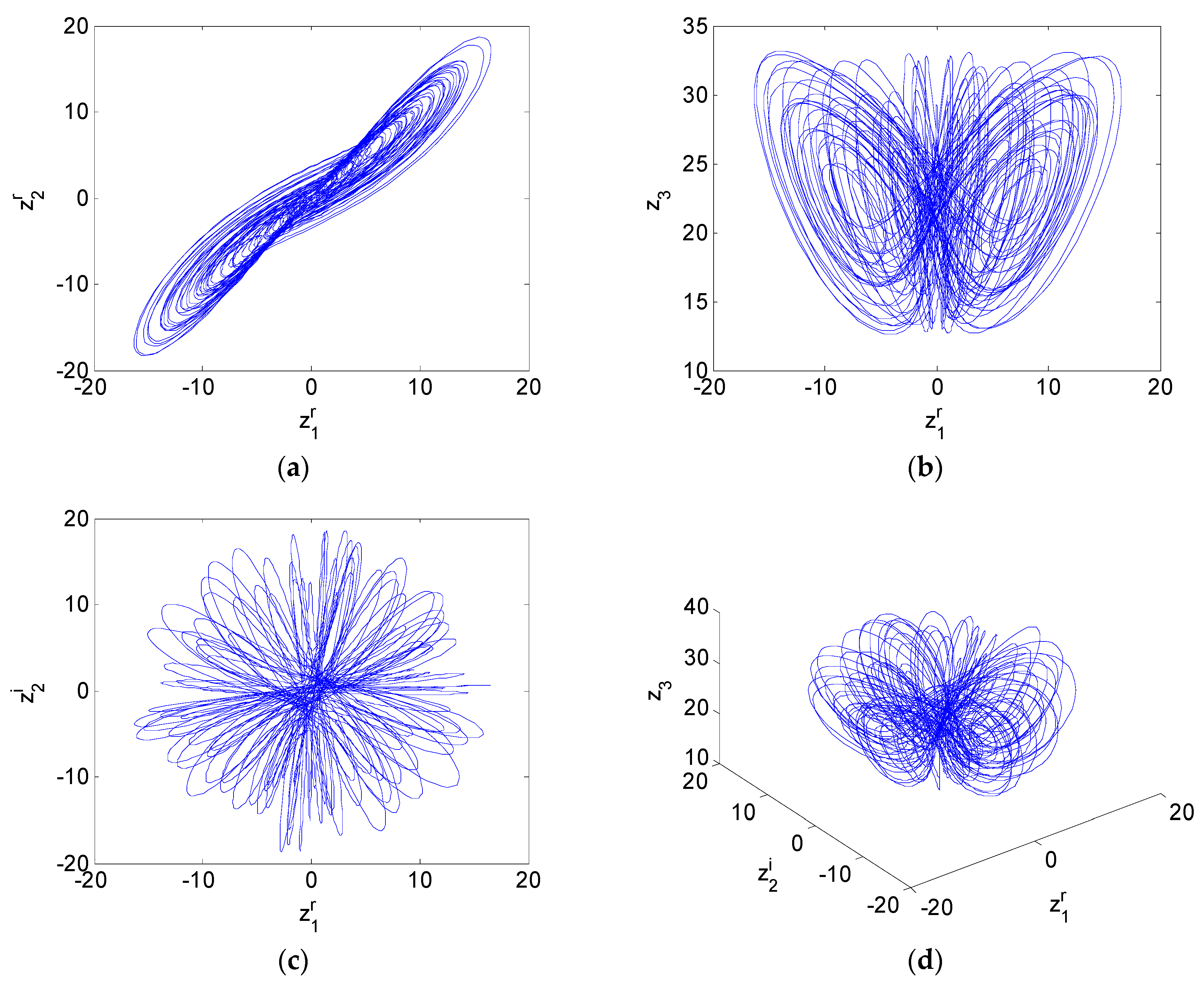 Entropy 21 00407 g002