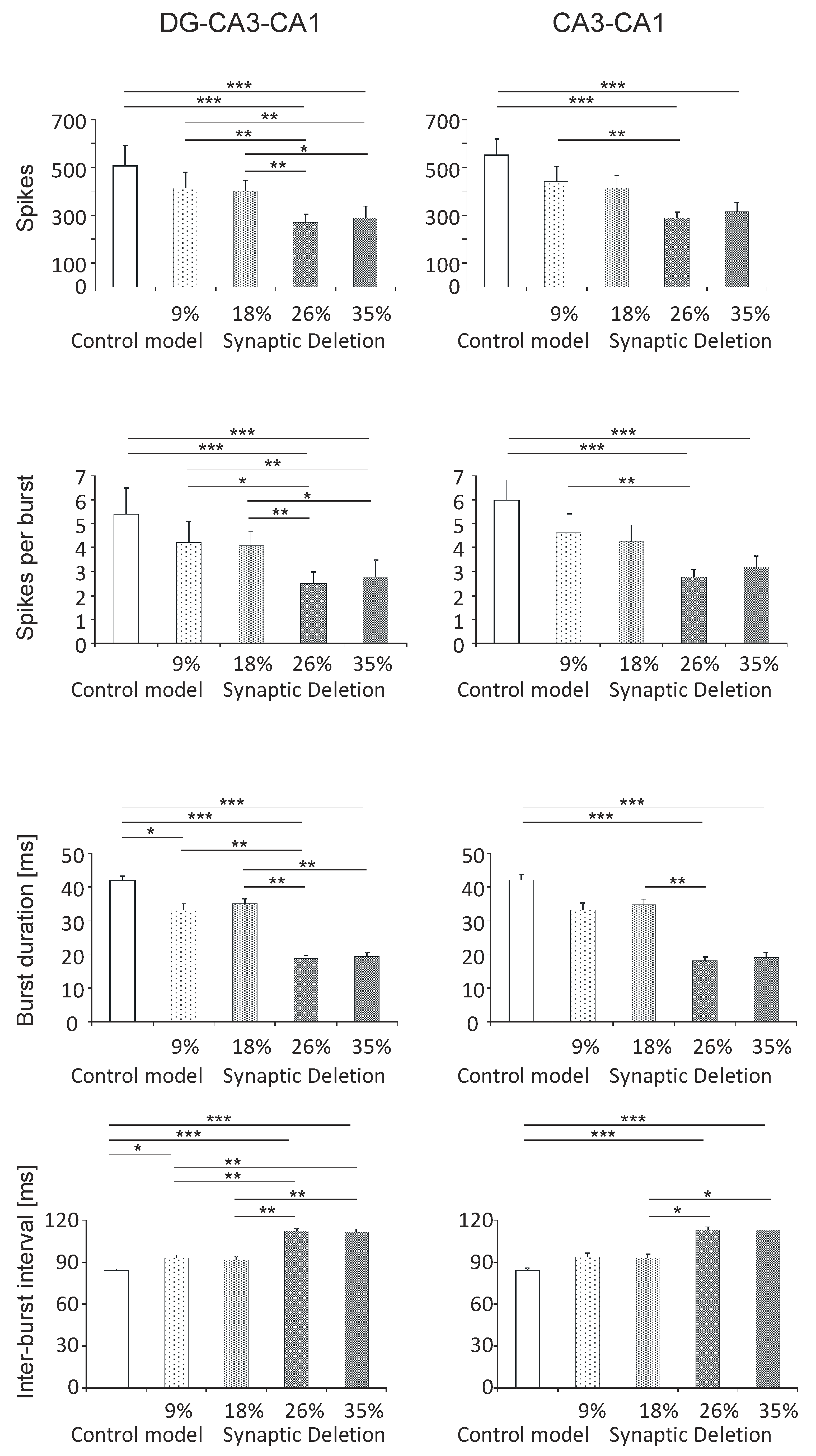 Entropy 21 00408 g003