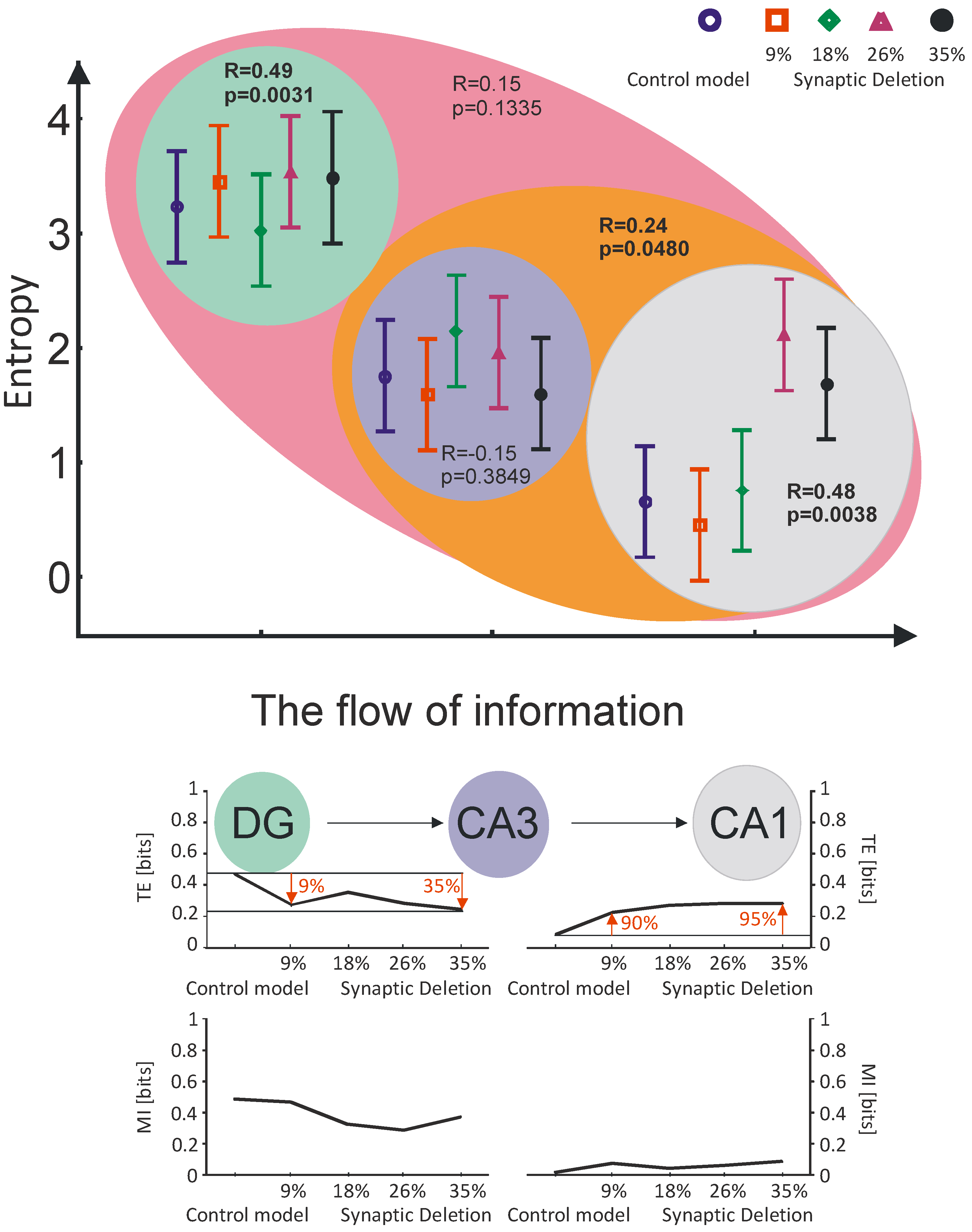 Entropy 21 00408 g007