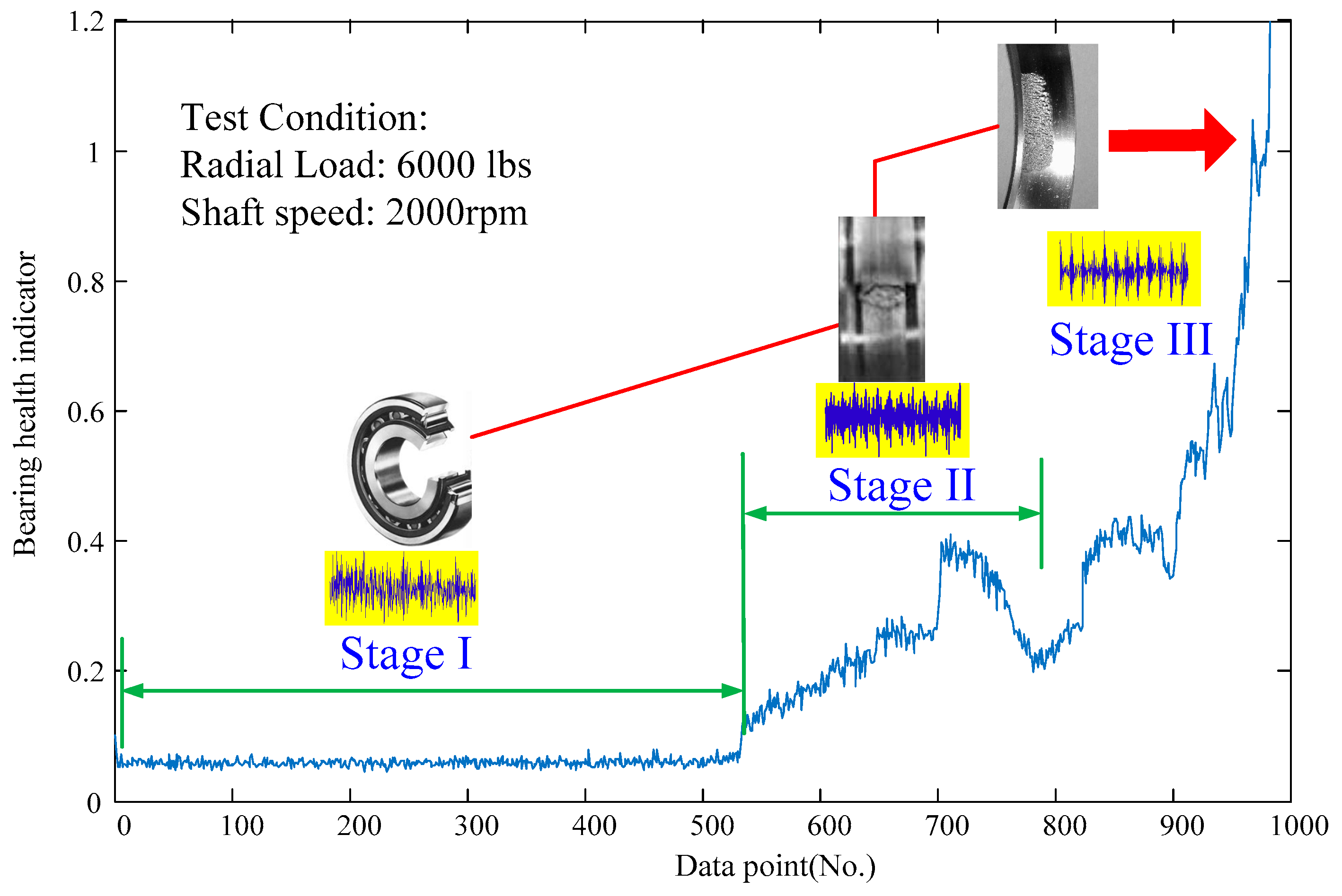 Entropy 21 00409 g001
