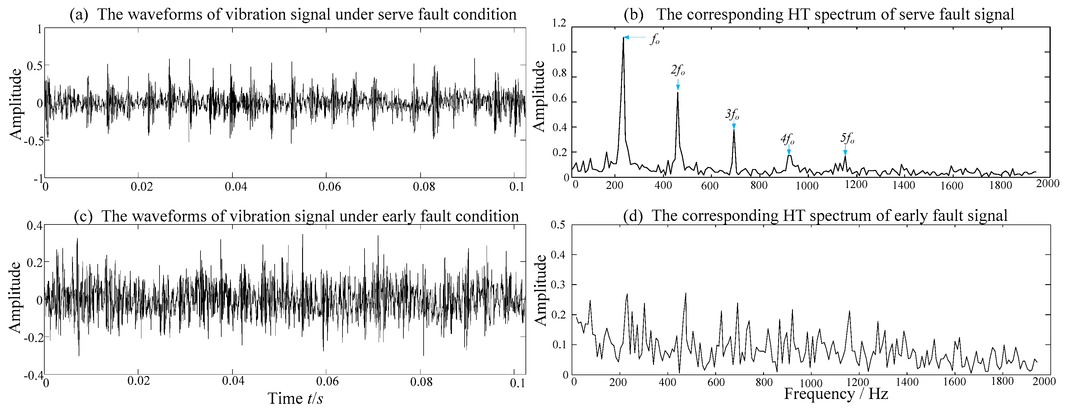 Entropy 21 00409 g002