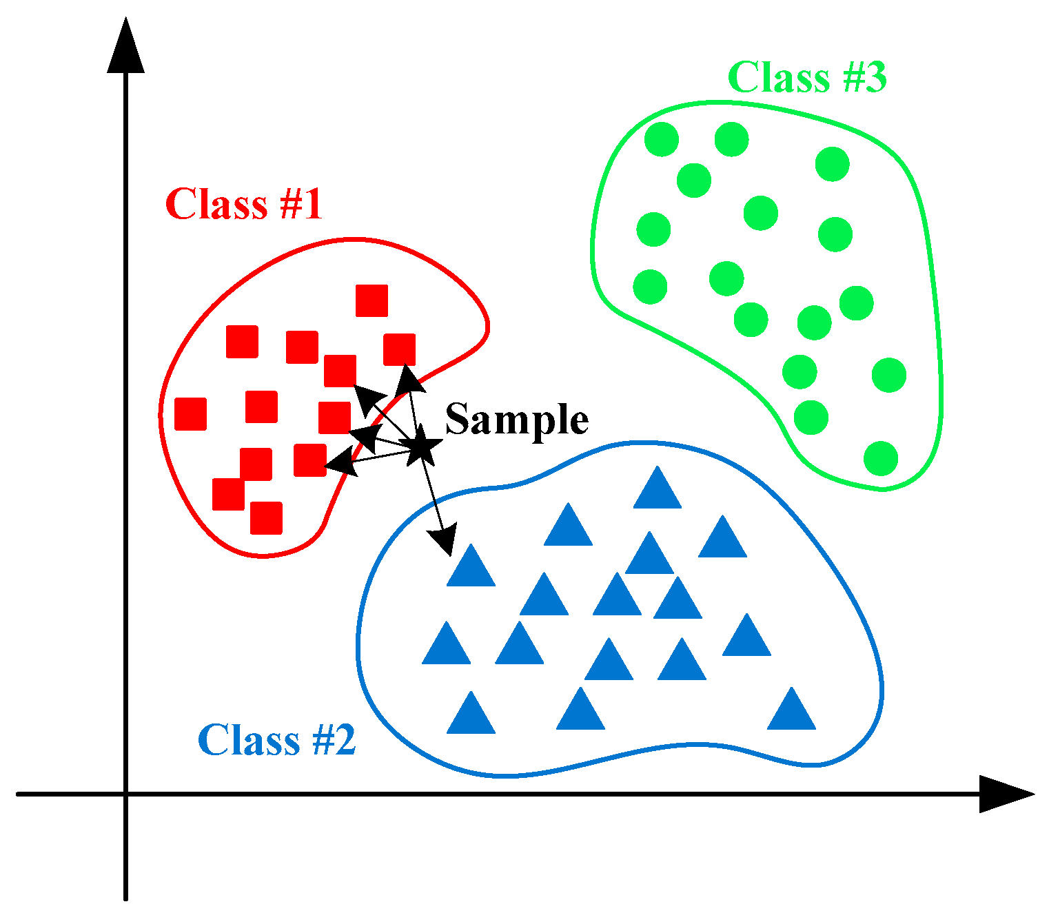 Entropy 21 00409 g005